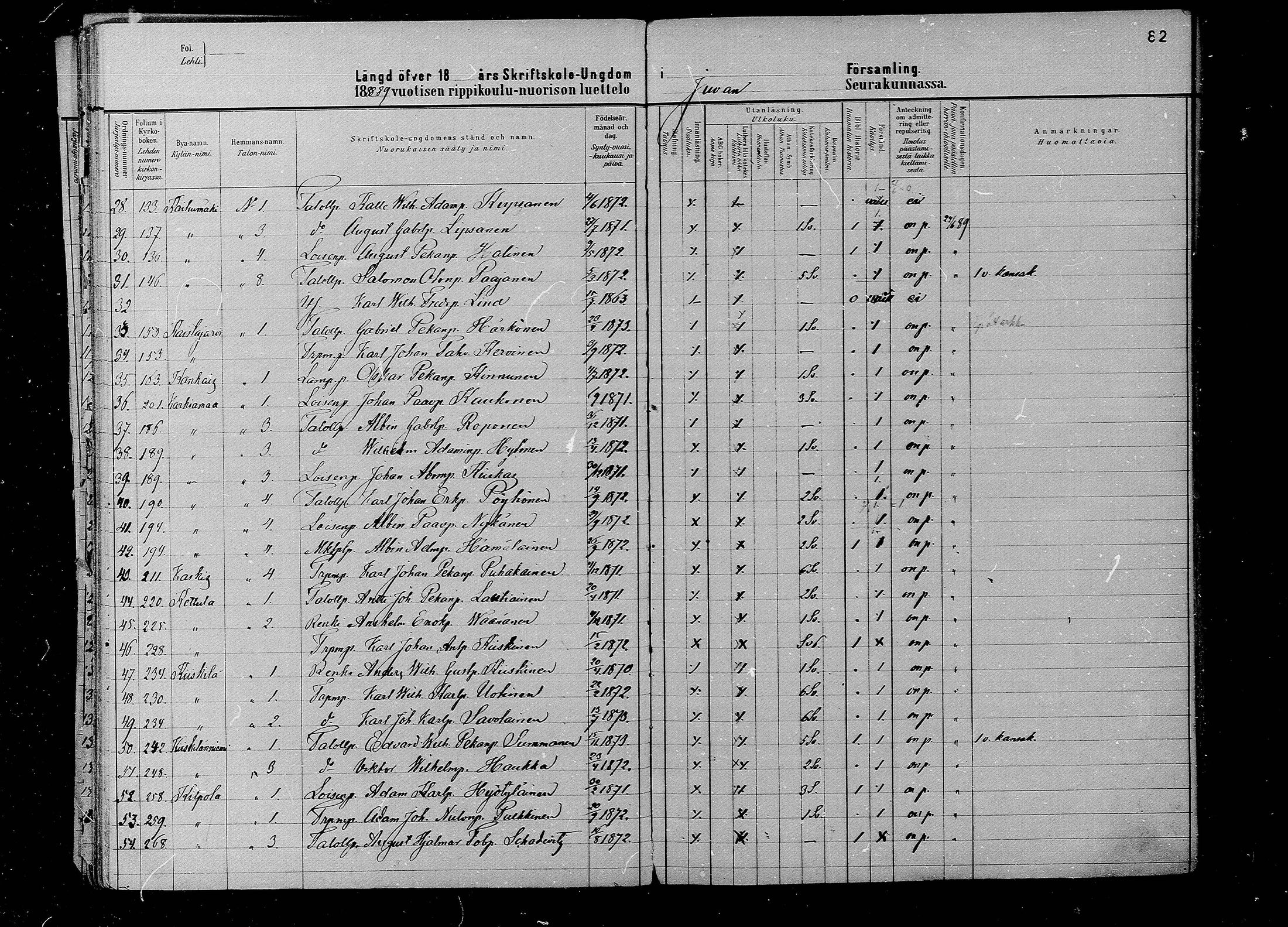 [ ../kirjat/Kirkonkirjat/juva/rippilapset_1880-1891_mko12-15/kuvat/82.jpg ]