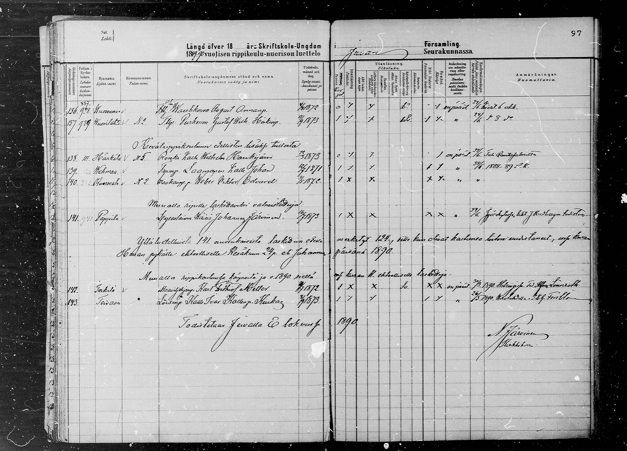 [ ../kirjat/Kirkonkirjat/juva/rippilapset_1880-1891_mko12-15/kuvat/97.jpg ]