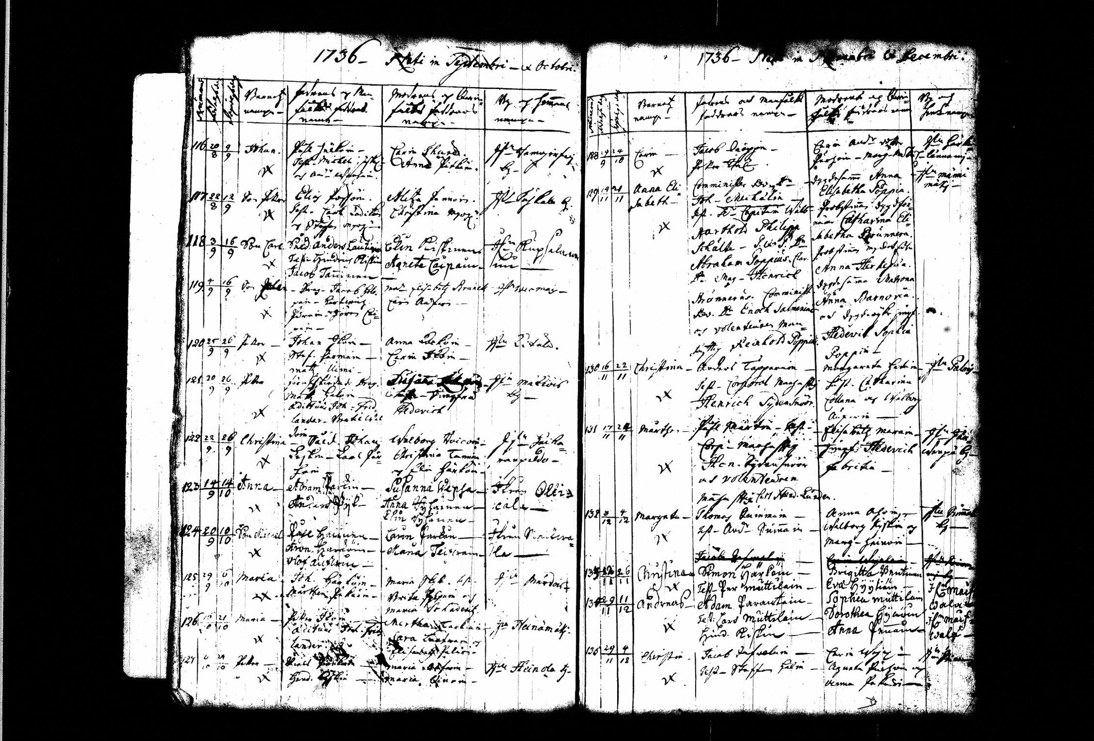 [ ../kirjat/Kirkonkirjat/juva/syntyneet_1718-1741_tk1225/kuvat/153.jpg ]