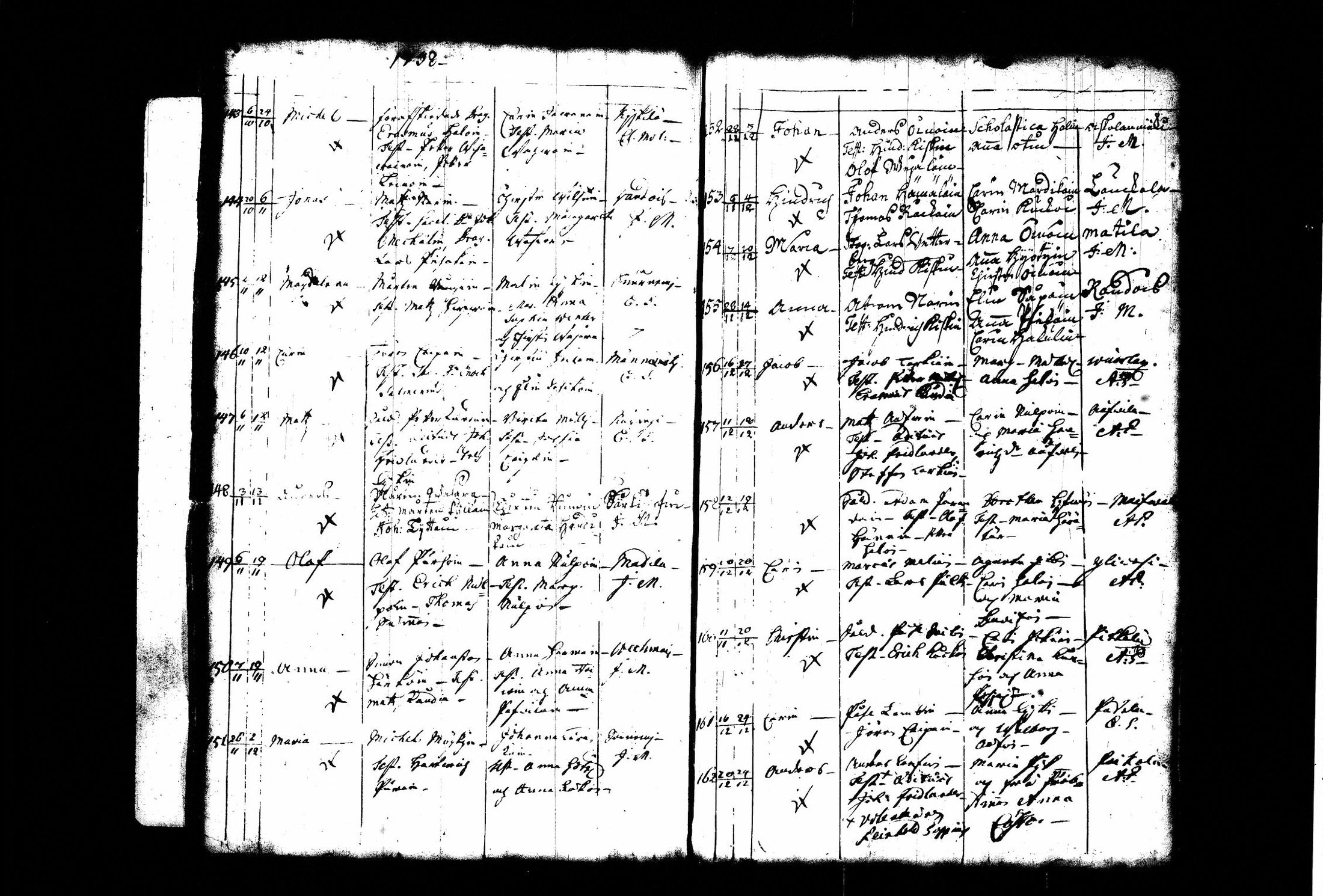 [ ../kirjat/Kirkonkirjat/juva/syntyneet_1718-1741_tk1225/kuvat/172.jpg ]