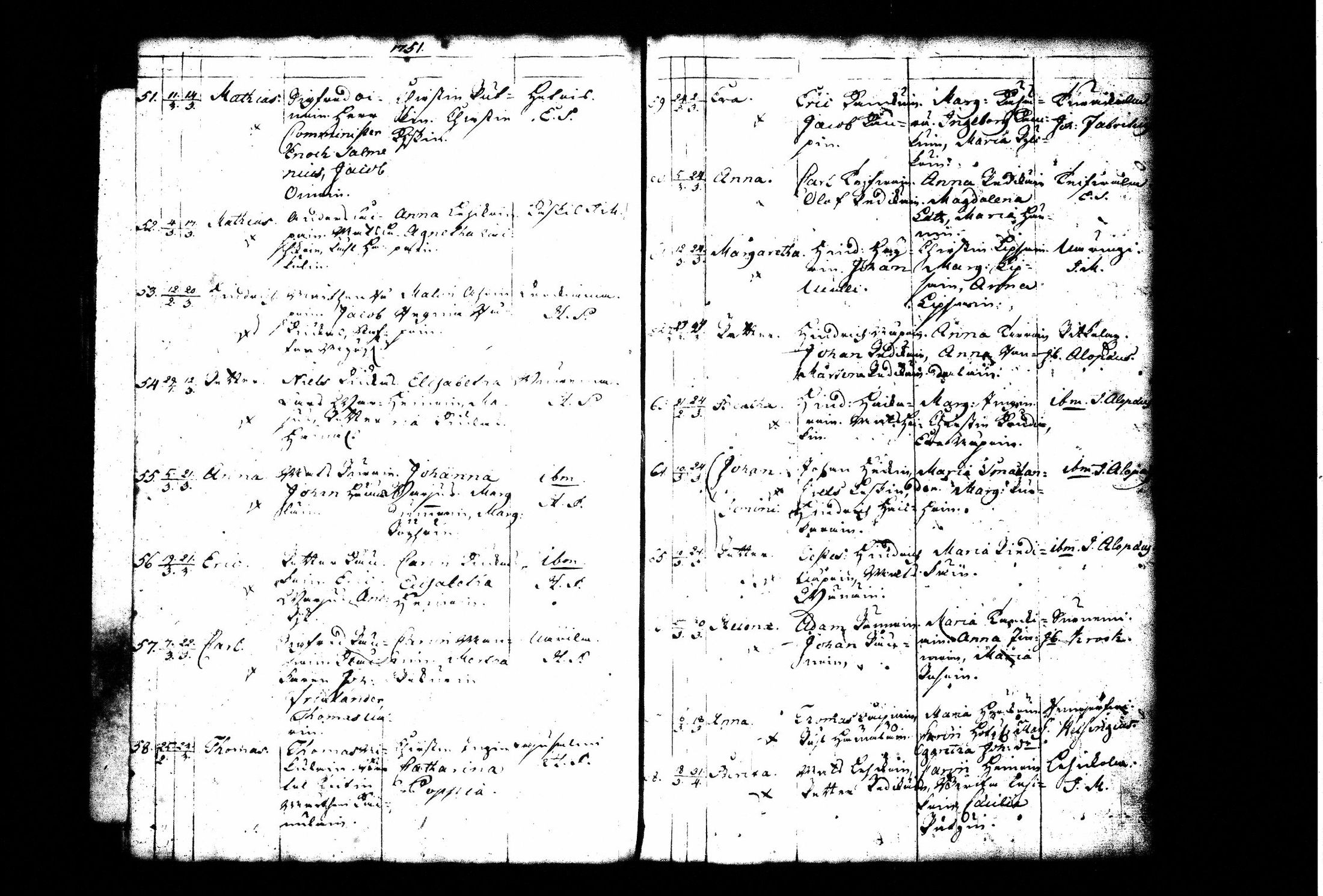 [ ../kirjat/Kirkonkirjat/juva/syntyneet_1742-1761_tk1225/kuvat/78.jpg ]