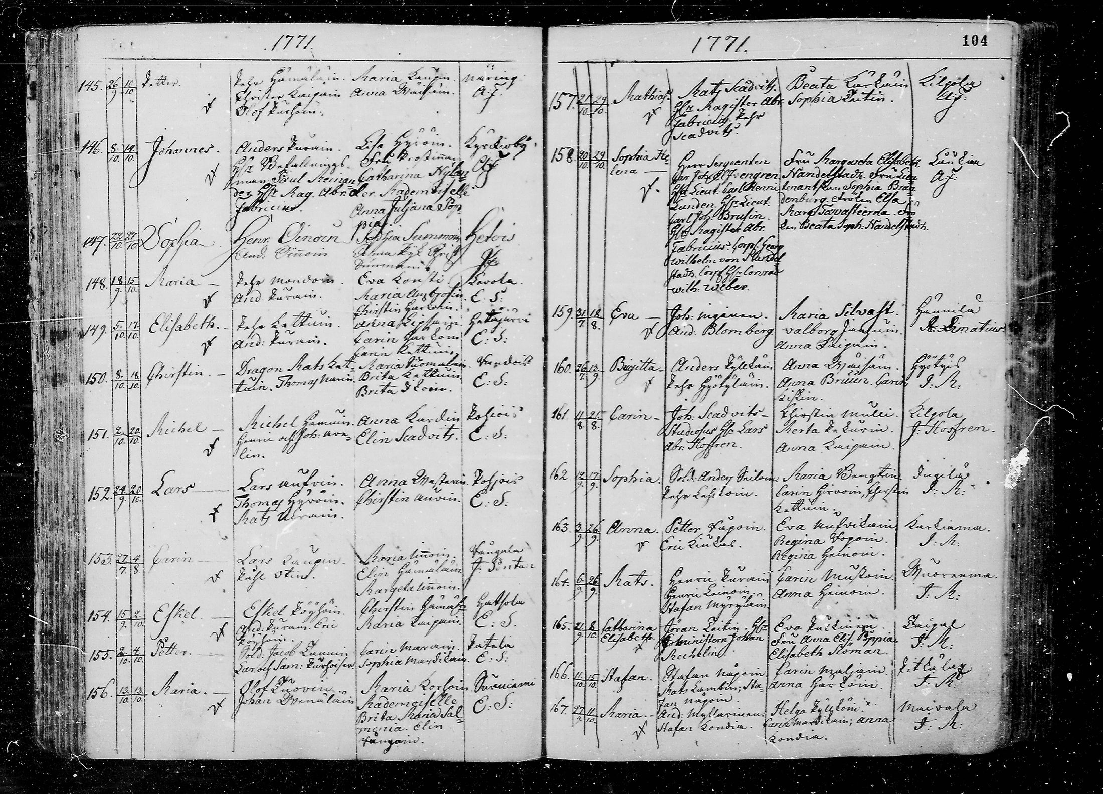 [ ../kirjat/Kirkonkirjat/juva/syntyneet_1762-1792_mko15-26/kuvat/104.jpg ]