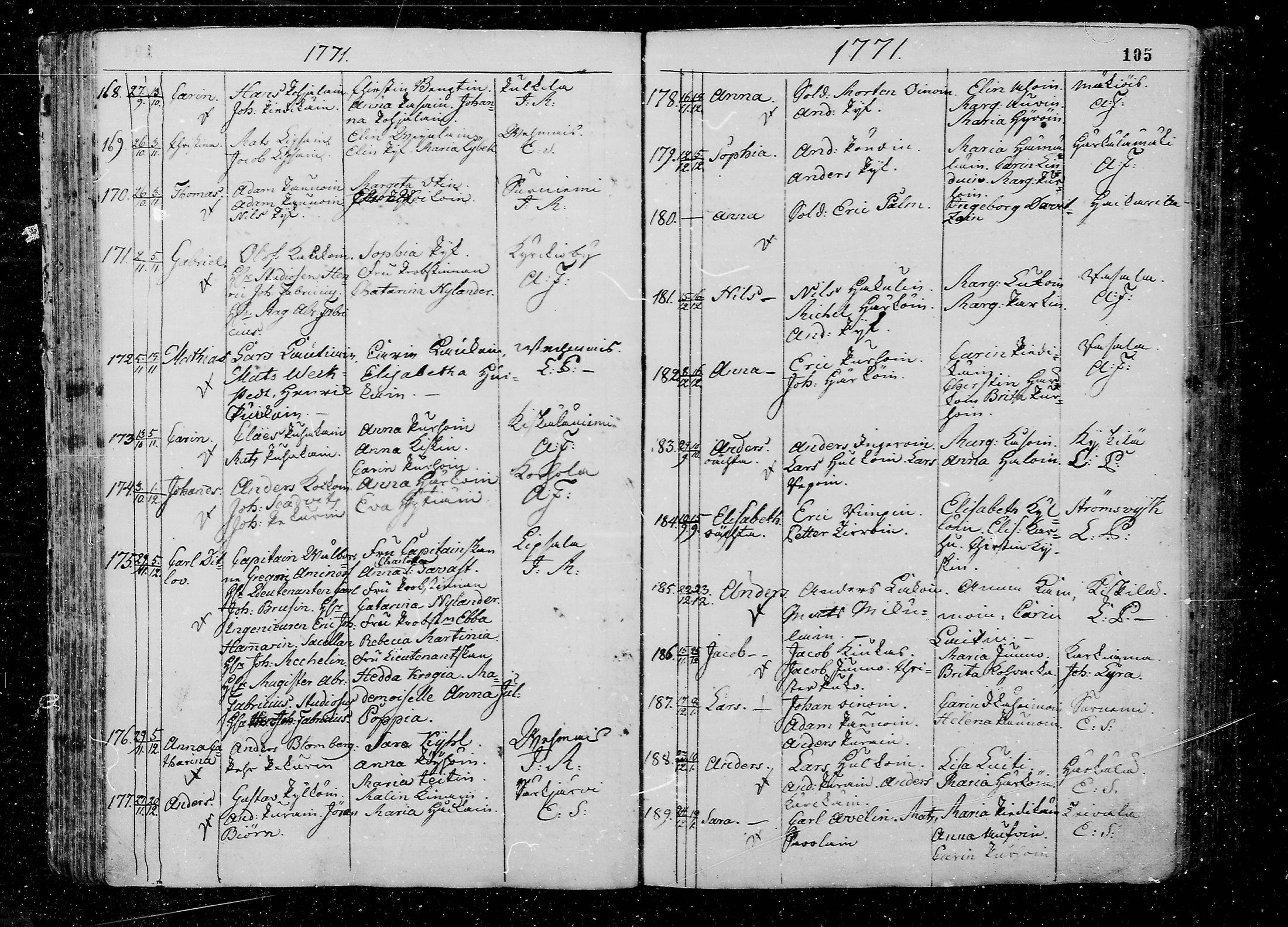 [ ../kirjat/Kirkonkirjat/juva/syntyneet_1762-1792_mko15-26/kuvat/105.jpg ]