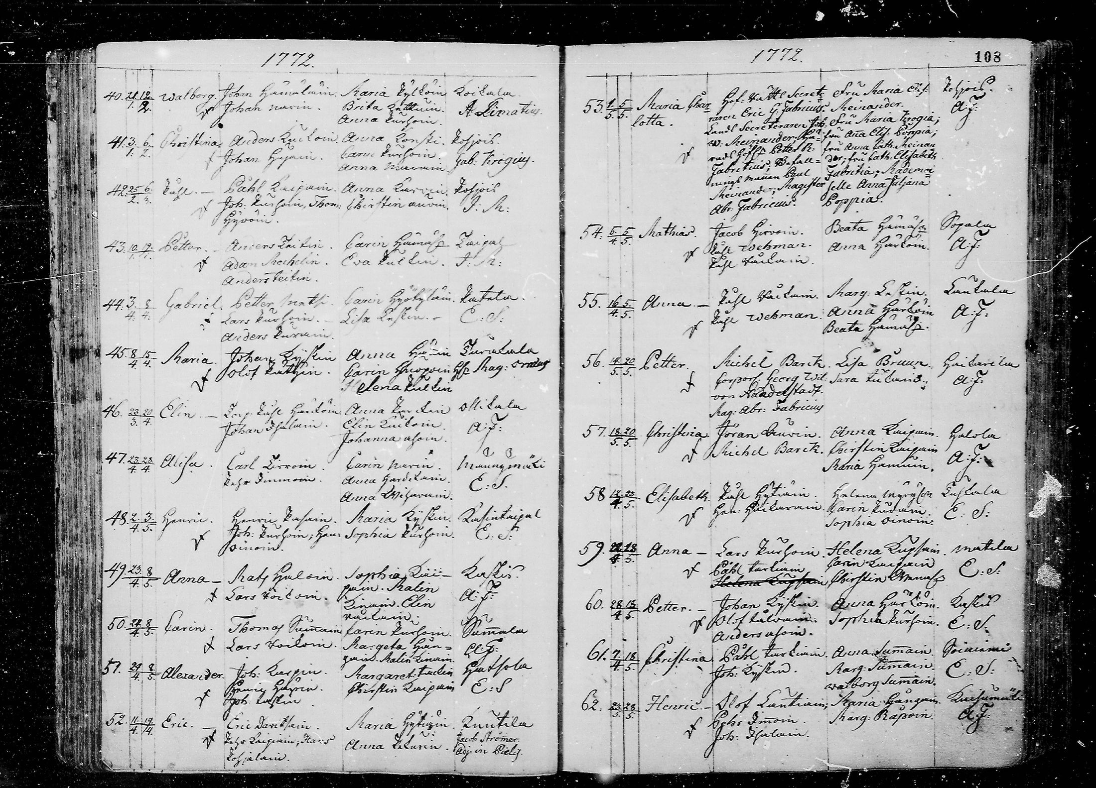 [ ../kirjat/Kirkonkirjat/juva/syntyneet_1762-1792_mko15-26/kuvat/108.jpg ]