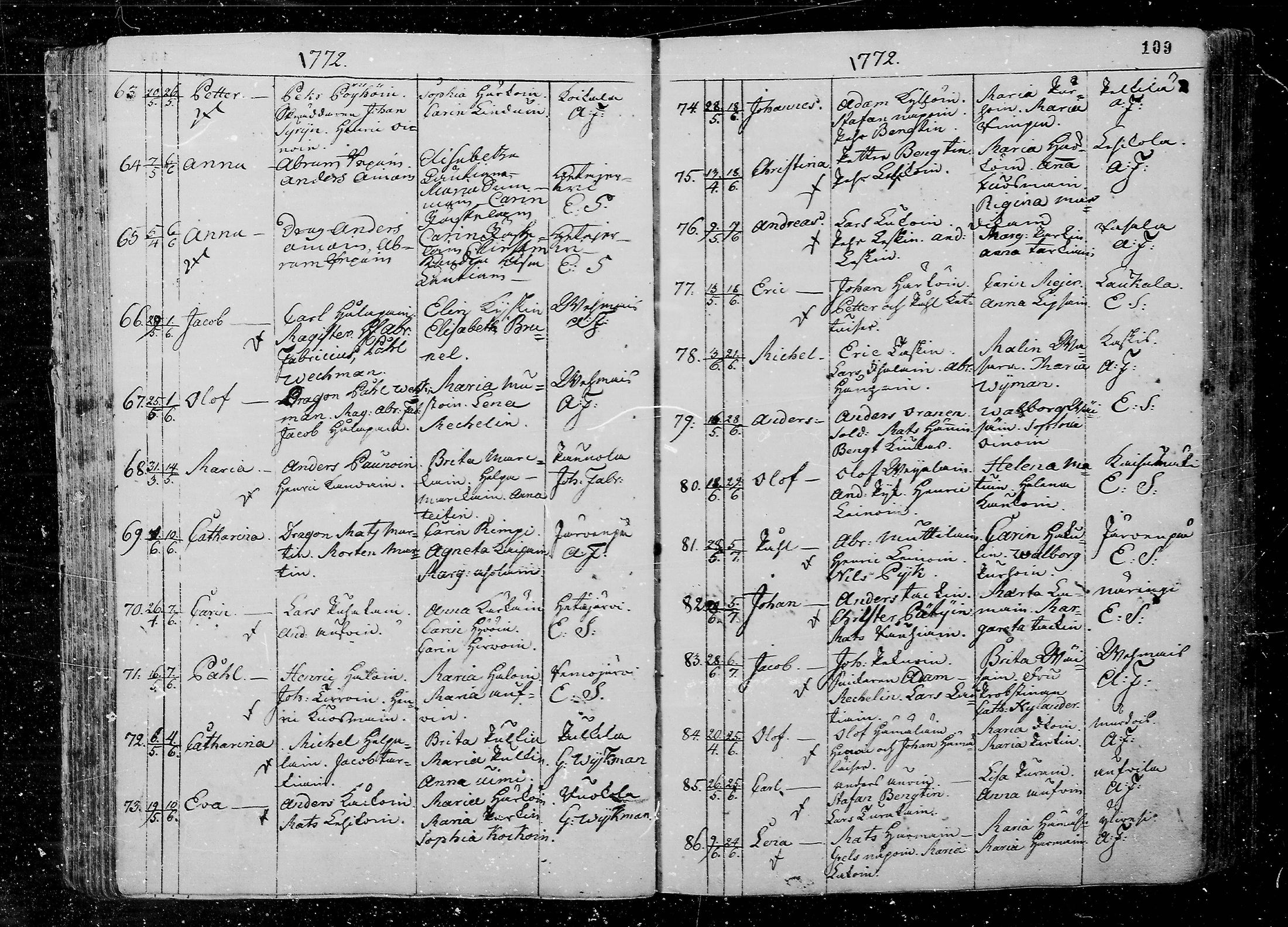 [ ../kirjat/Kirkonkirjat/juva/syntyneet_1762-1792_mko15-26/kuvat/109.jpg ]