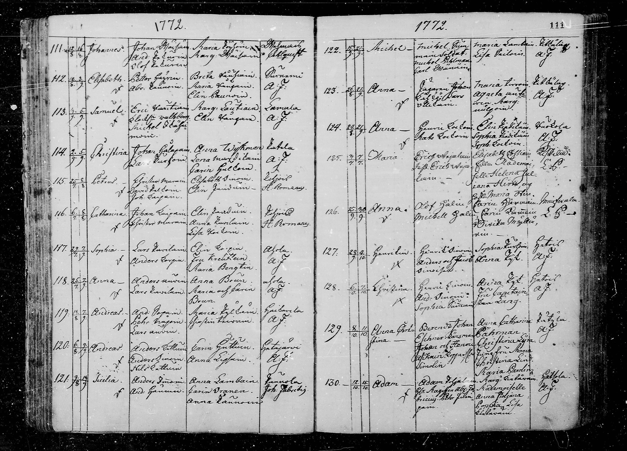 [ ../kirjat/Kirkonkirjat/juva/syntyneet_1762-1792_mko15-26/kuvat/111.jpg ]