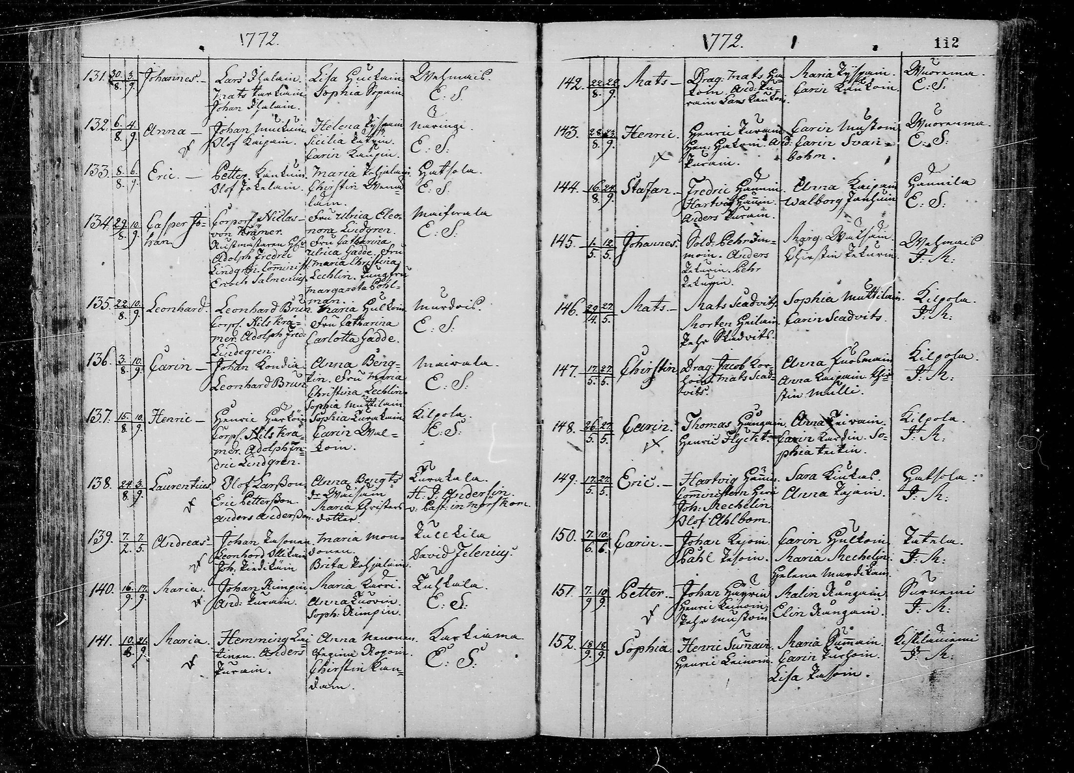 [ ../kirjat/Kirkonkirjat/juva/syntyneet_1762-1792_mko15-26/kuvat/112.jpg ]