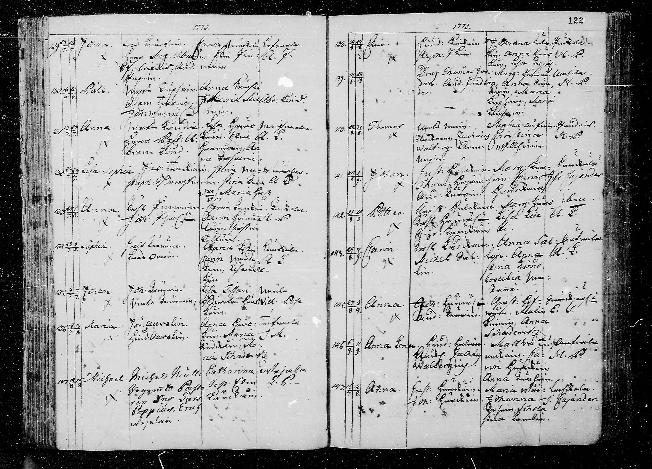 [ ../kirjat/Kirkonkirjat/juva/syntyneet_1762-1792_mko15-26/kuvat/122.jpg ]