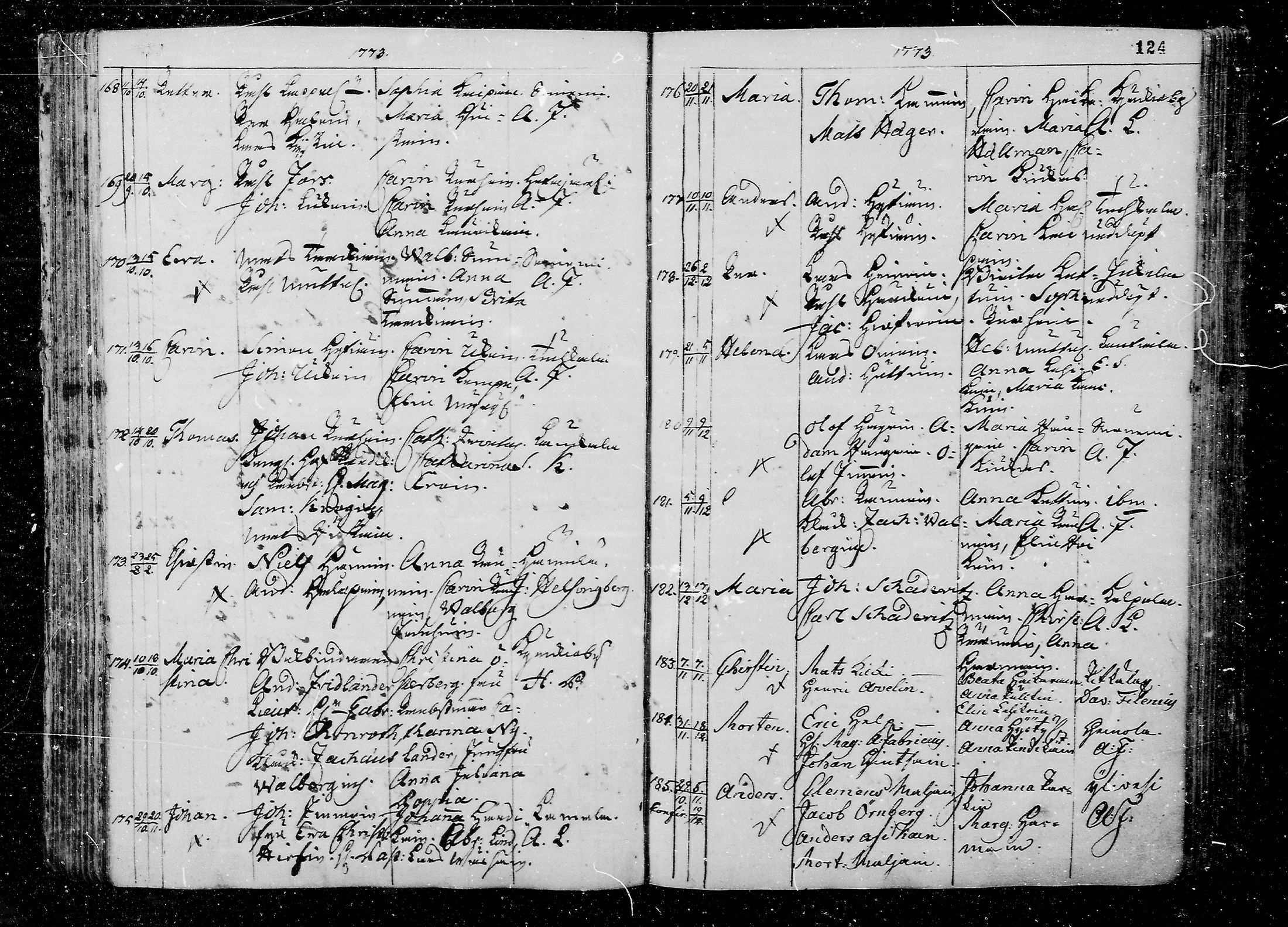 [ ../kirjat/Kirkonkirjat/juva/syntyneet_1762-1792_mko15-26/kuvat/124.jpg ]