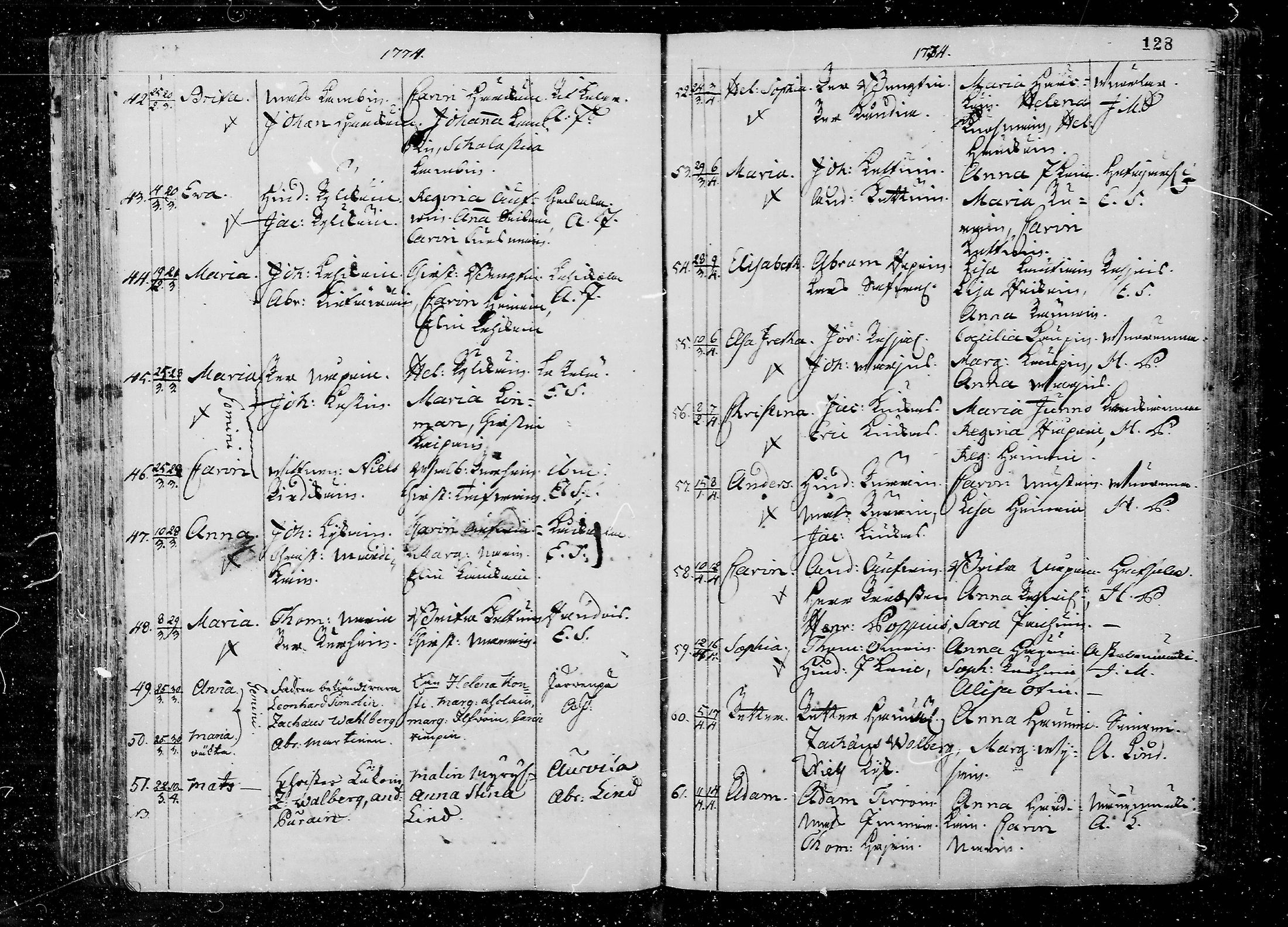 [ ../kirjat/Kirkonkirjat/juva/syntyneet_1762-1792_mko15-26/kuvat/128.jpg ]