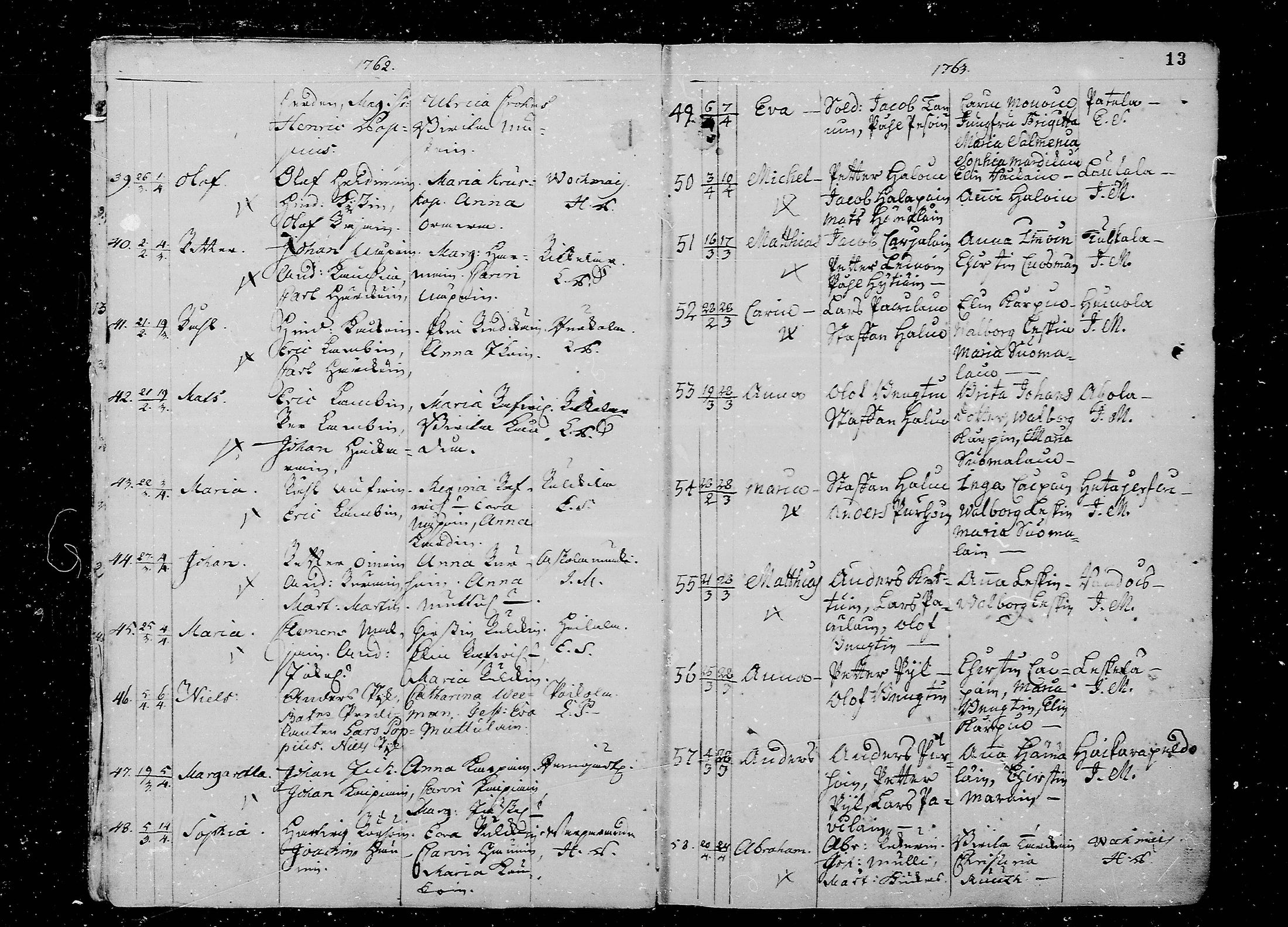 [ ../kirjat/Kirkonkirjat/juva/syntyneet_1762-1792_mko15-26/kuvat/13.jpg ]