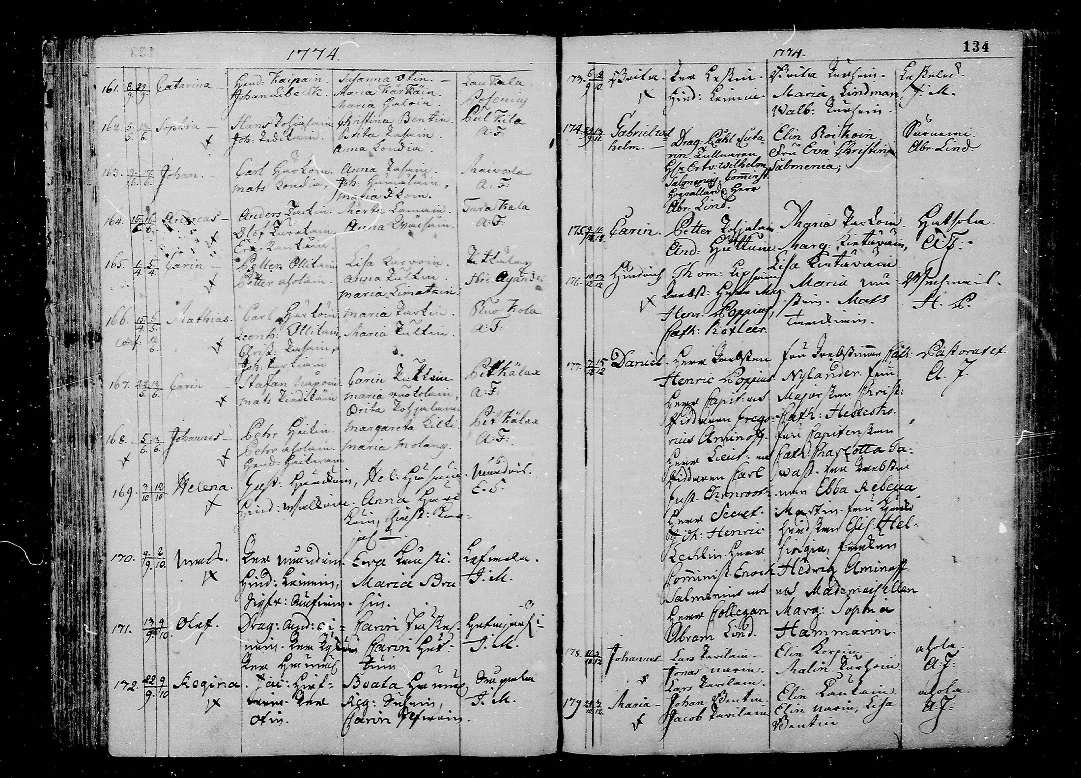 [ ../kirjat/Kirkonkirjat/juva/syntyneet_1762-1792_mko15-26/kuvat/134.jpg ]