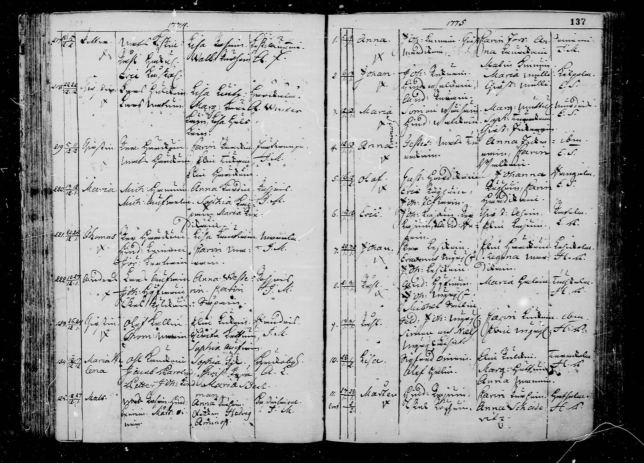 [ ../kirjat/Kirkonkirjat/juva/syntyneet_1762-1792_mko15-26/kuvat/137.jpg ]