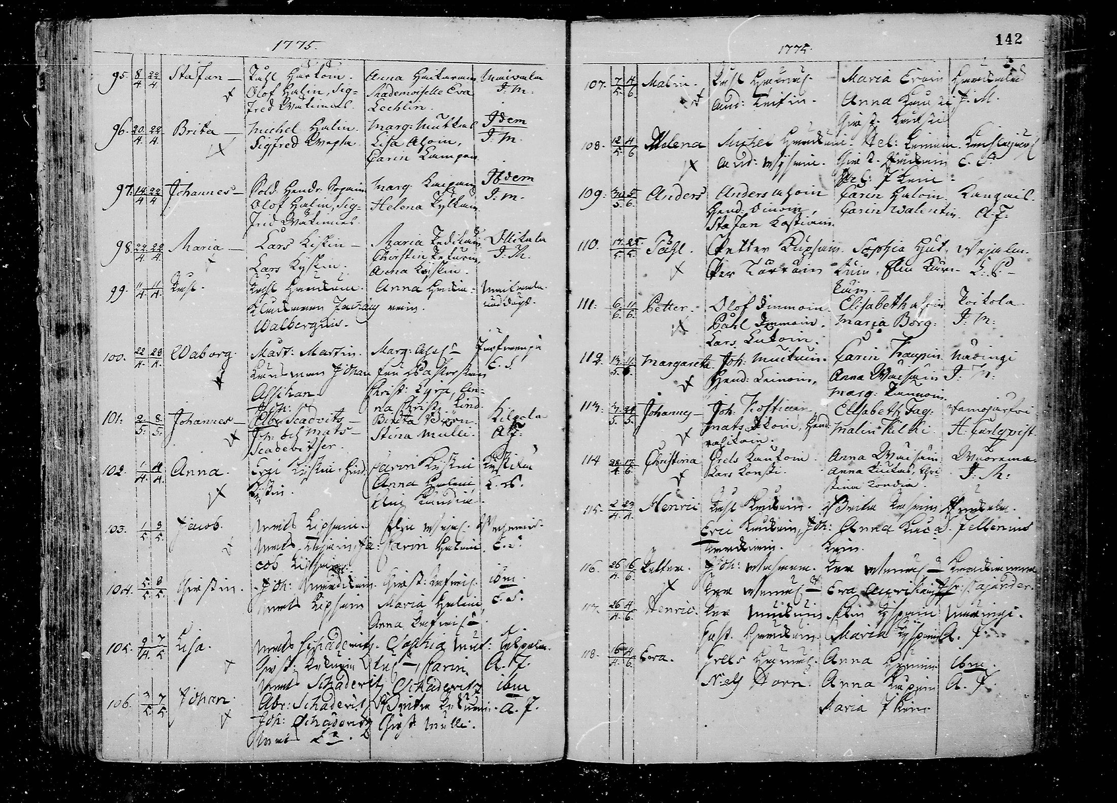 [ ../kirjat/Kirkonkirjat/juva/syntyneet_1762-1792_mko15-26/kuvat/142.jpg ]