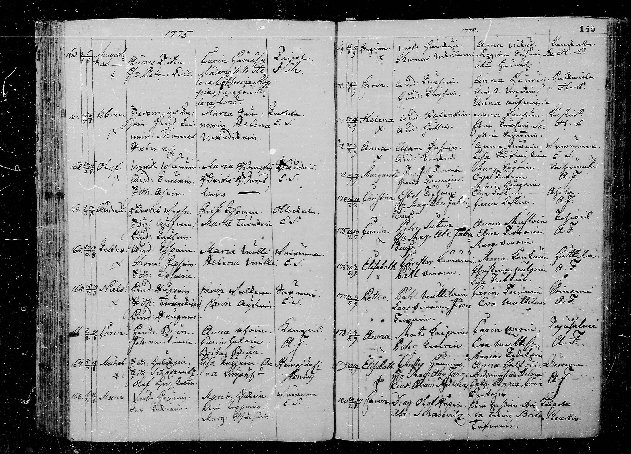 [ ../kirjat/Kirkonkirjat/juva/syntyneet_1762-1792_mko15-26/kuvat/145.jpg ]
