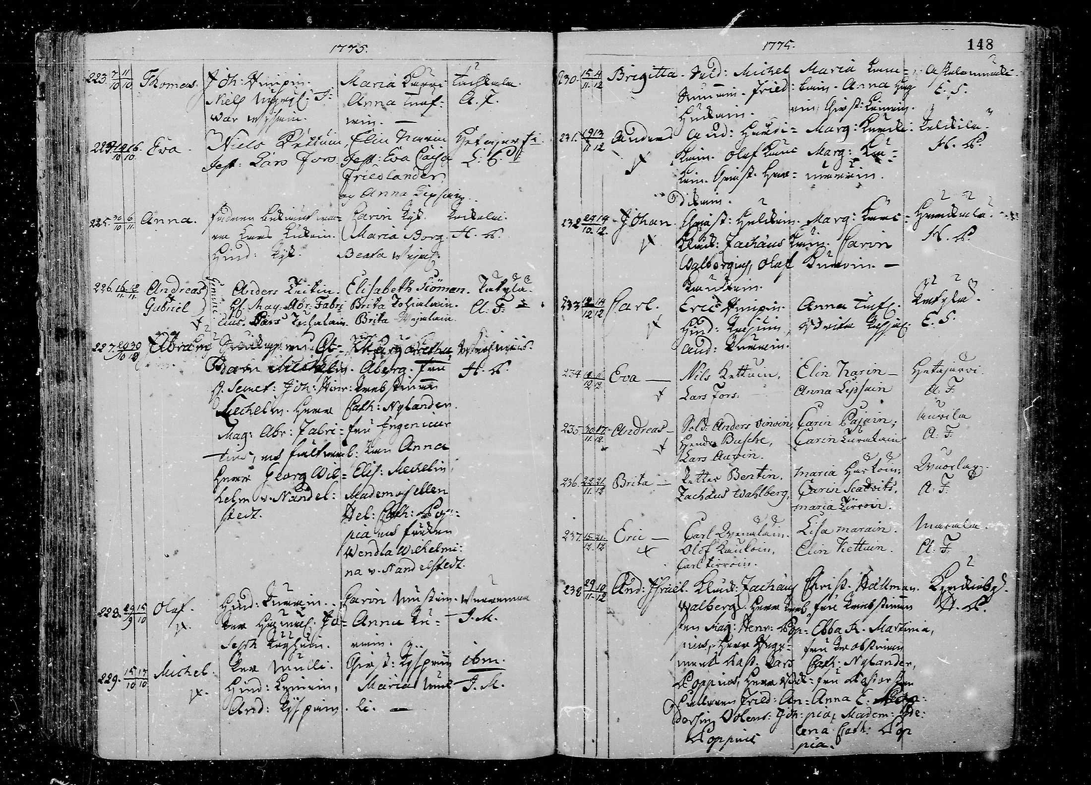 [ ../kirjat/Kirkonkirjat/juva/syntyneet_1762-1792_mko15-26/kuvat/148.jpg ]