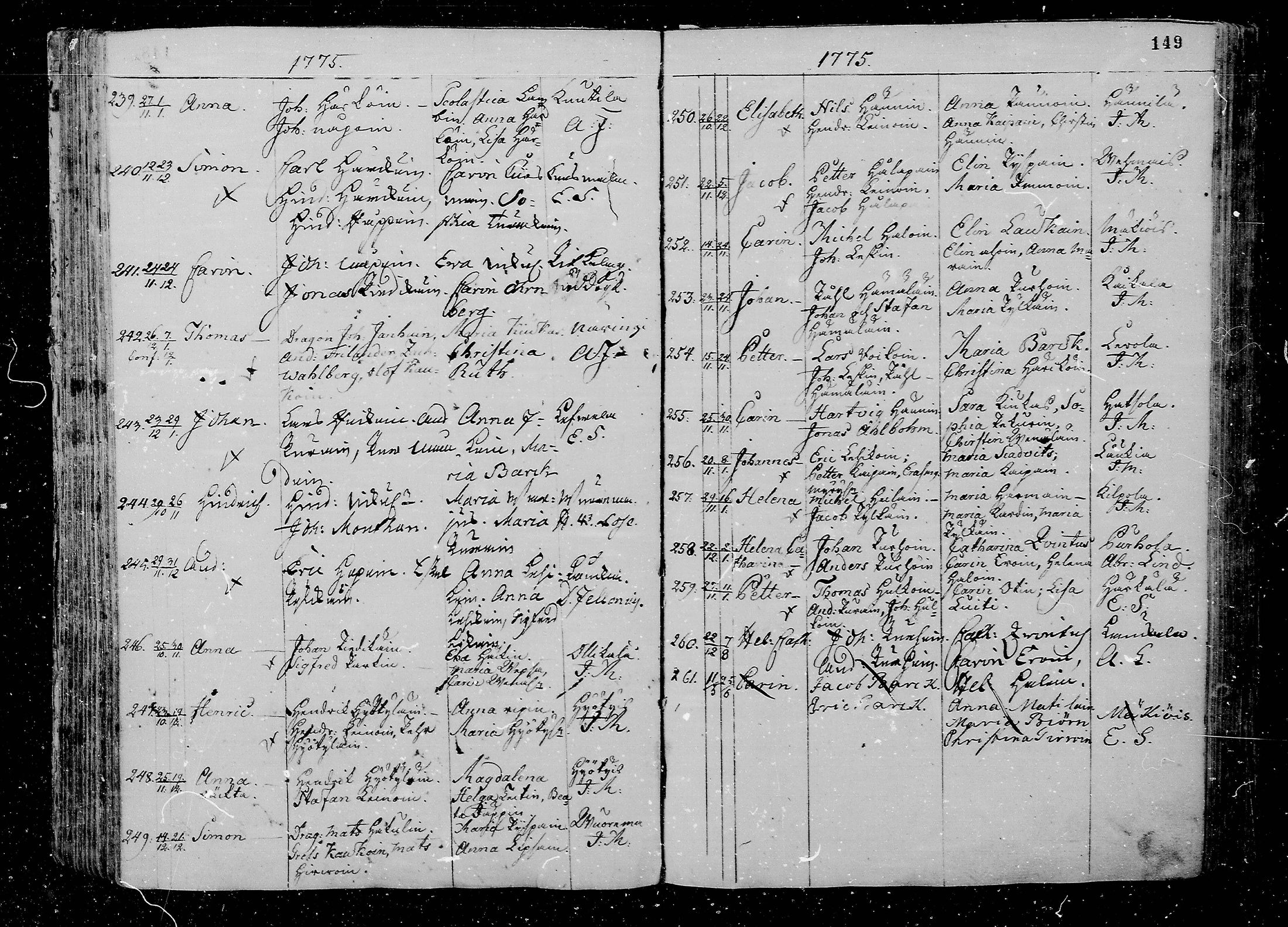 [ ../kirjat/Kirkonkirjat/juva/syntyneet_1762-1792_mko15-26/kuvat/149.jpg ]