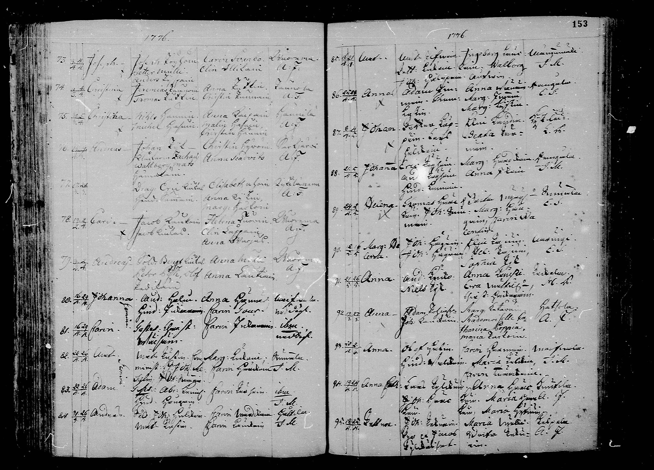 [ ../kirjat/Kirkonkirjat/juva/syntyneet_1762-1792_mko15-26/kuvat/153.jpg ]