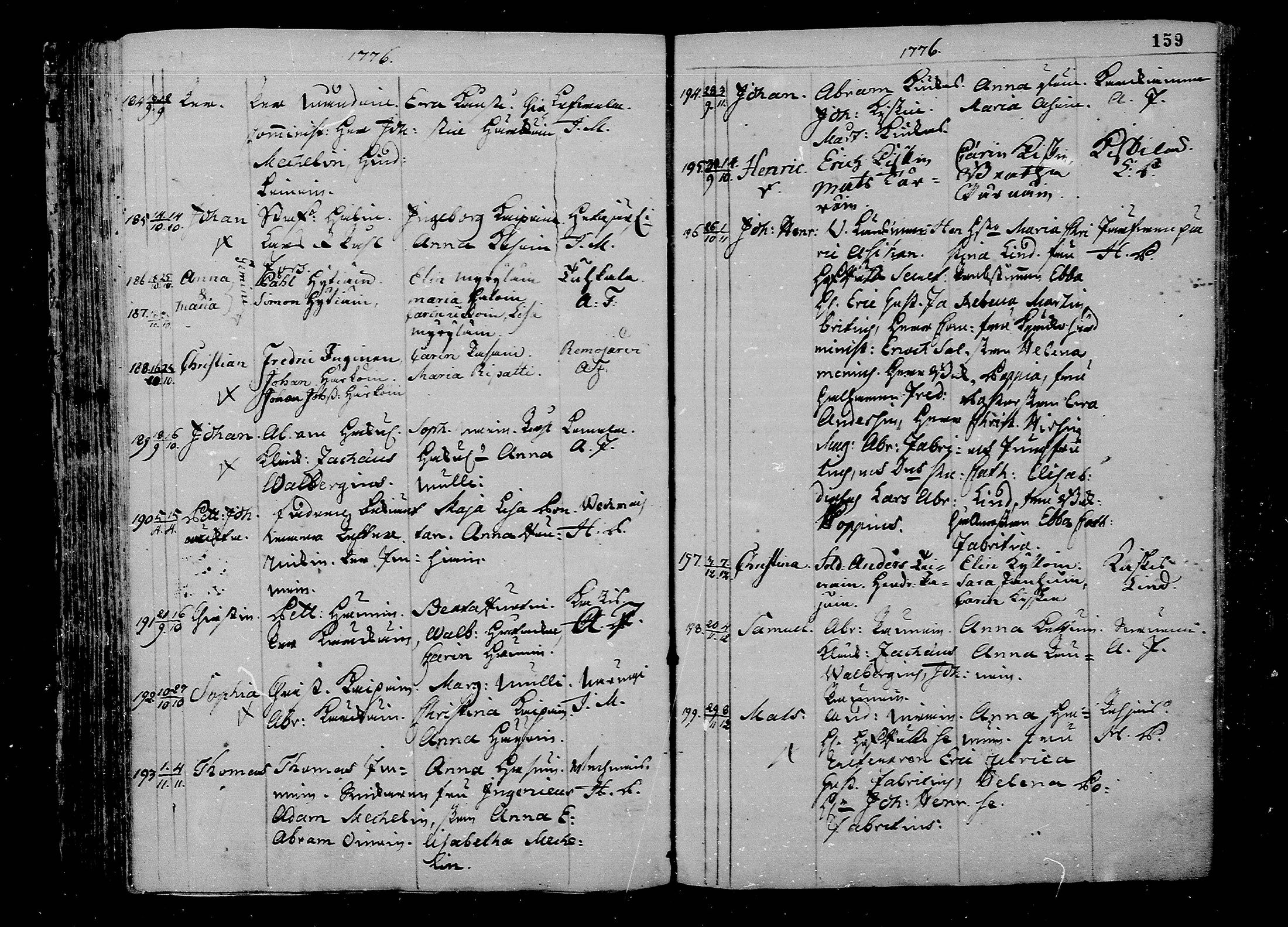 [ ../kirjat/Kirkonkirjat/juva/syntyneet_1762-1792_mko15-26/kuvat/159.jpg ]