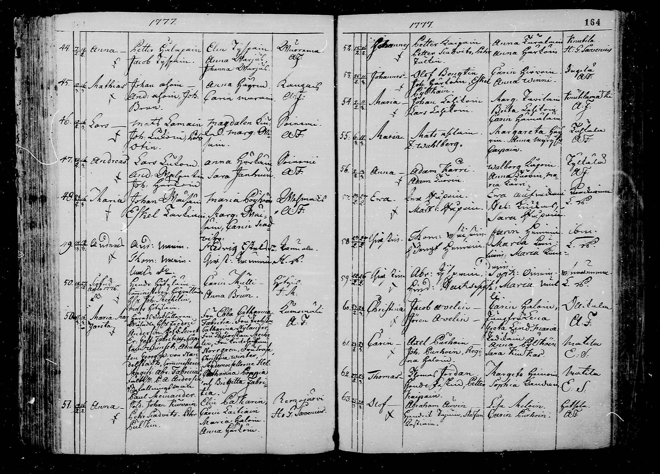 [ ../kirjat/Kirkonkirjat/juva/syntyneet_1762-1792_mko15-26/kuvat/164.jpg ]