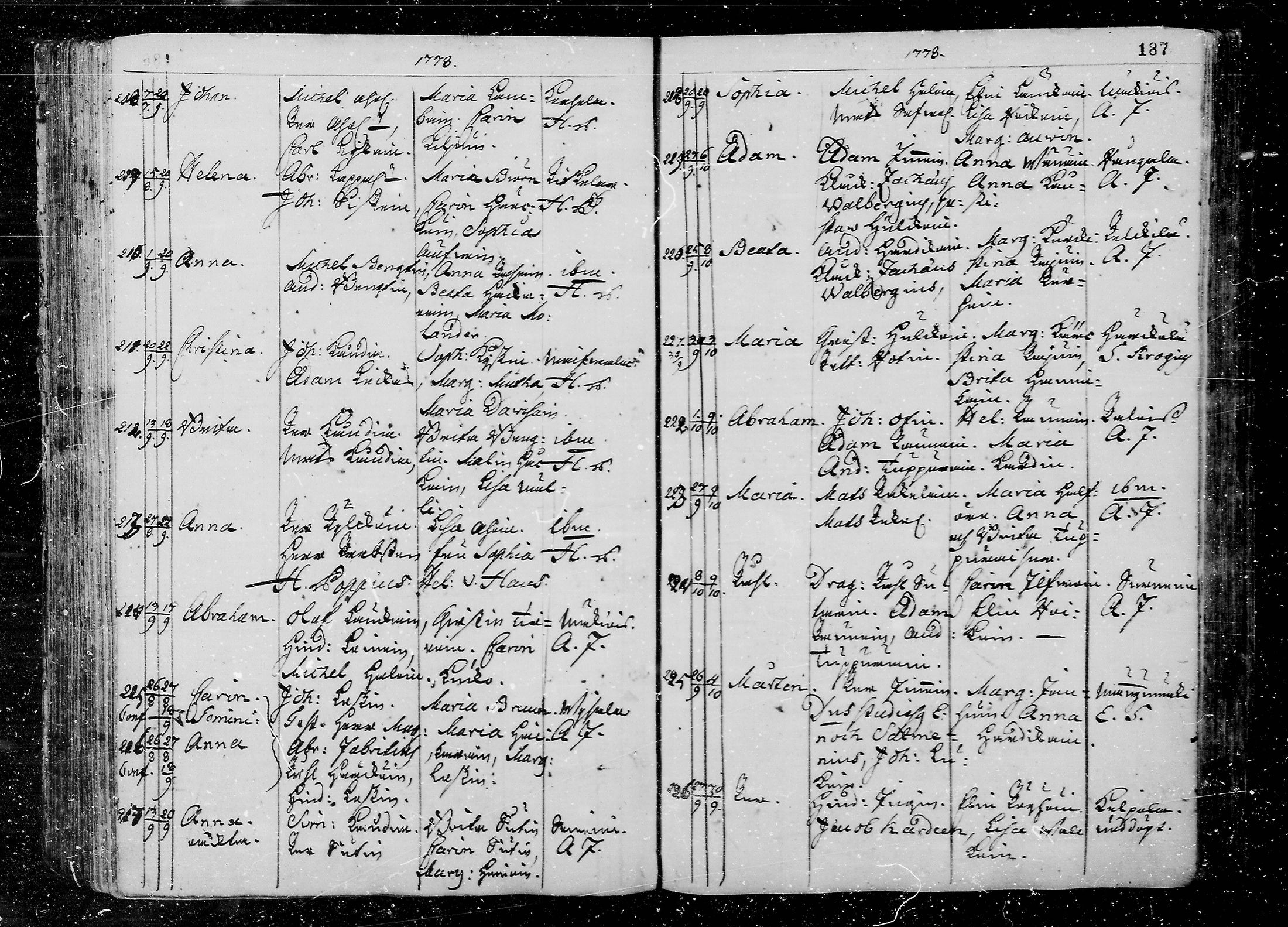 [ ../kirjat/Kirkonkirjat/juva/syntyneet_1762-1792_mko15-26/kuvat/187.jpg ]