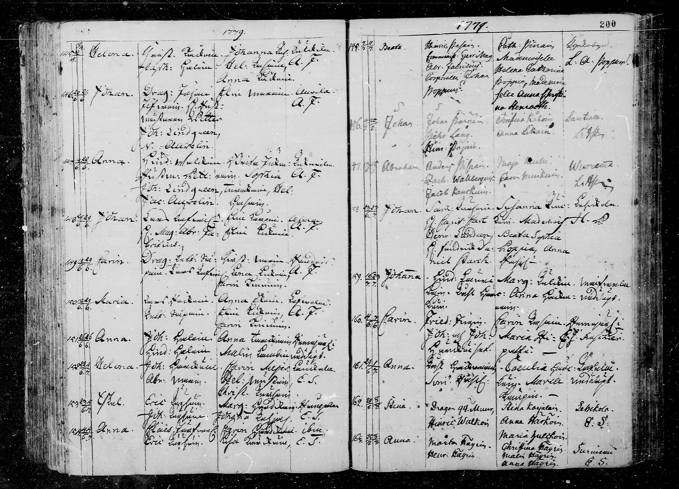 [ ../kirjat/Kirkonkirjat/juva/syntyneet_1762-1792_mko15-26/kuvat/200.jpg ]