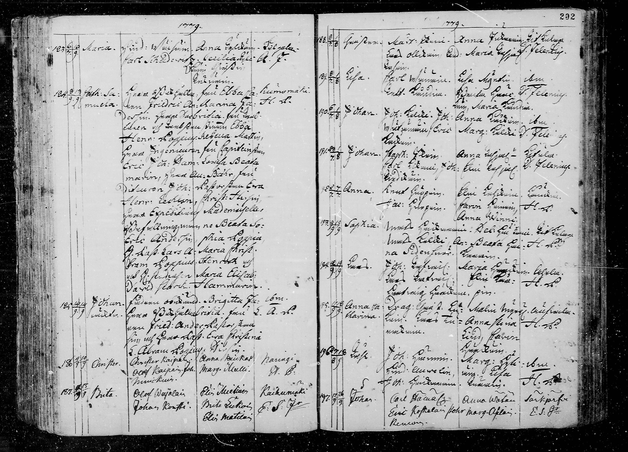 [ ../kirjat/Kirkonkirjat/juva/syntyneet_1762-1792_mko15-26/kuvat/202.jpg ]