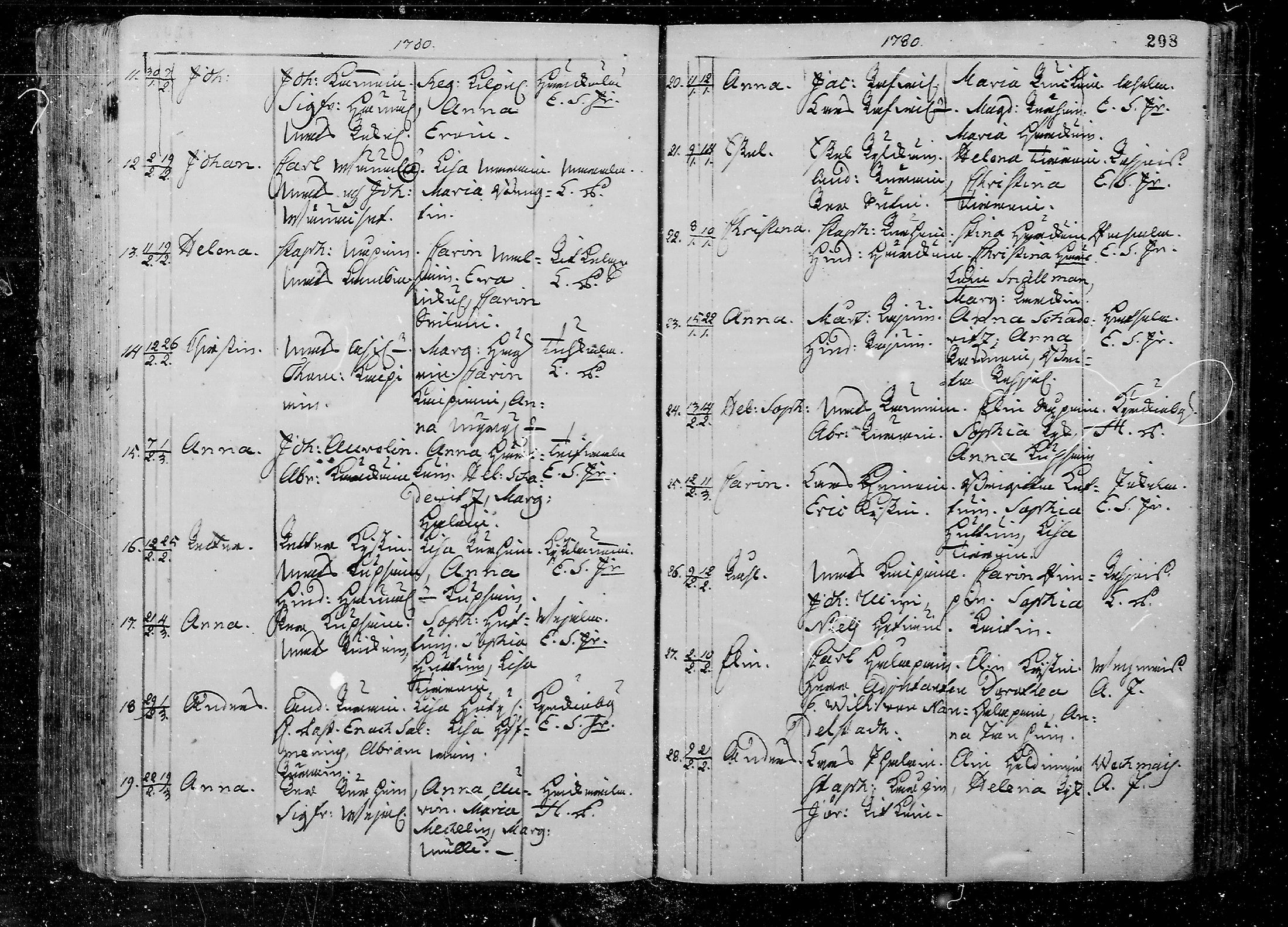 [ ../kirjat/Kirkonkirjat/juva/syntyneet_1762-1792_mko15-26/kuvat/208.jpg ]