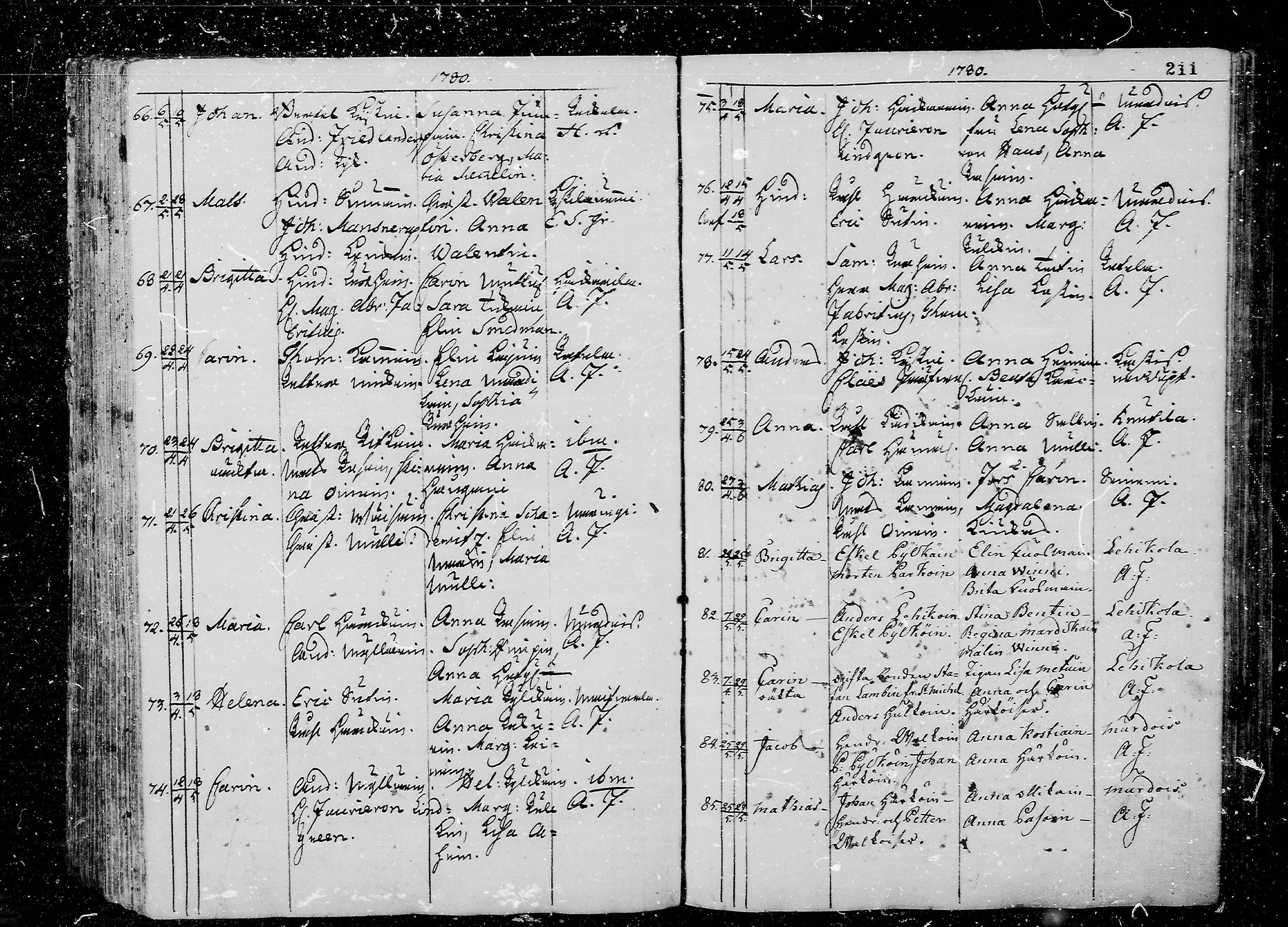 [ ../kirjat/Kirkonkirjat/juva/syntyneet_1762-1792_mko15-26/kuvat/211.jpg ]