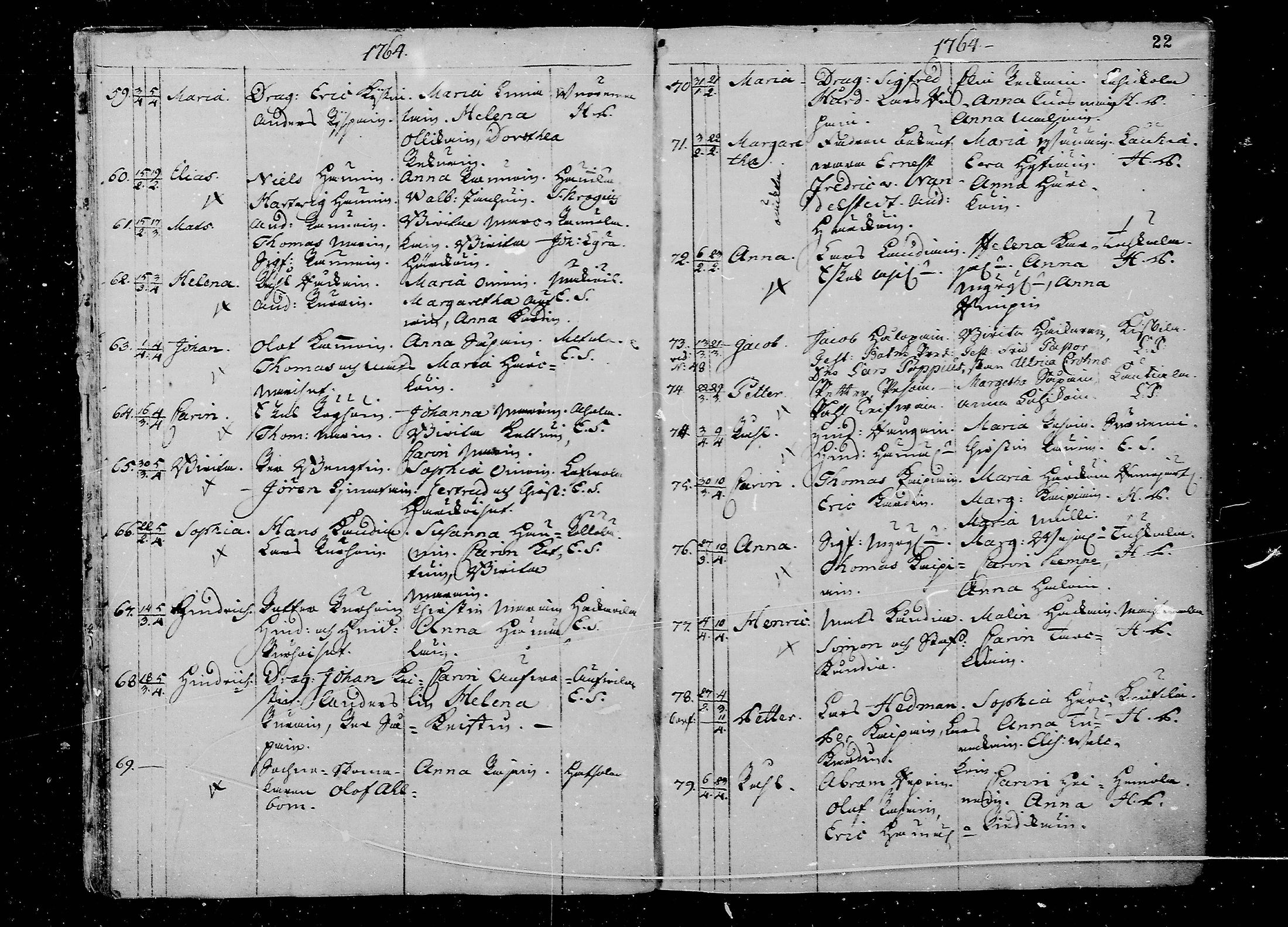 [ ../kirjat/Kirkonkirjat/juva/syntyneet_1762-1792_mko15-26/kuvat/22.jpg ]