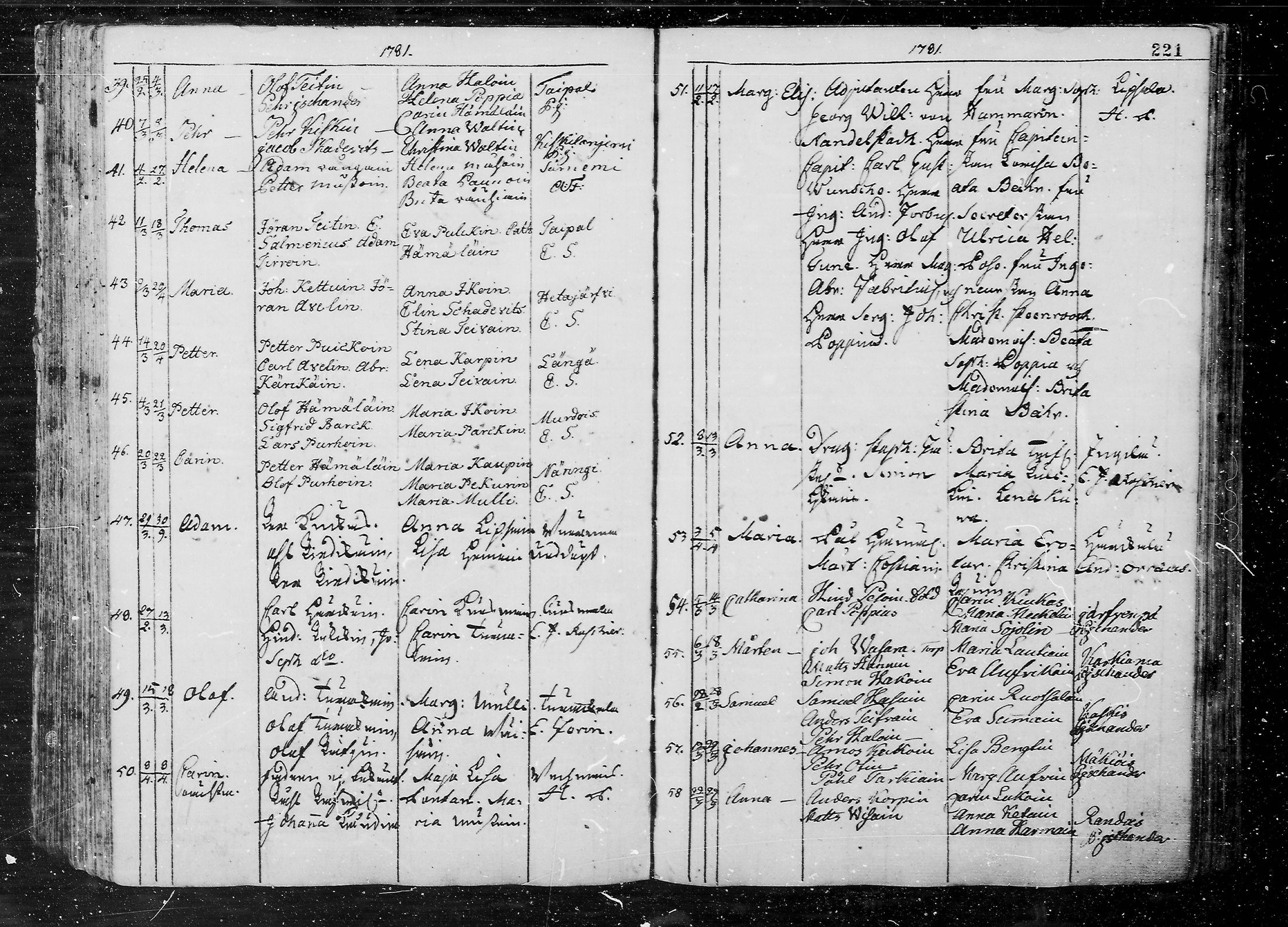 [ ../kirjat/Kirkonkirjat/juva/syntyneet_1762-1792_mko15-26/kuvat/221.jpg ]