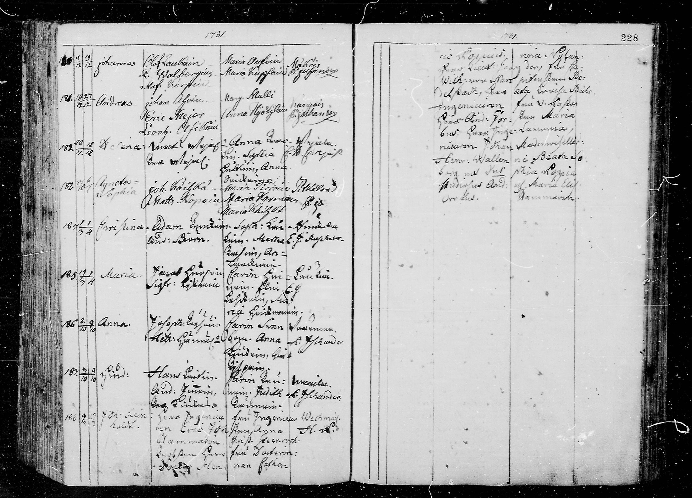 [ ../kirjat/Kirkonkirjat/juva/syntyneet_1762-1792_mko15-26/kuvat/228.jpg ]