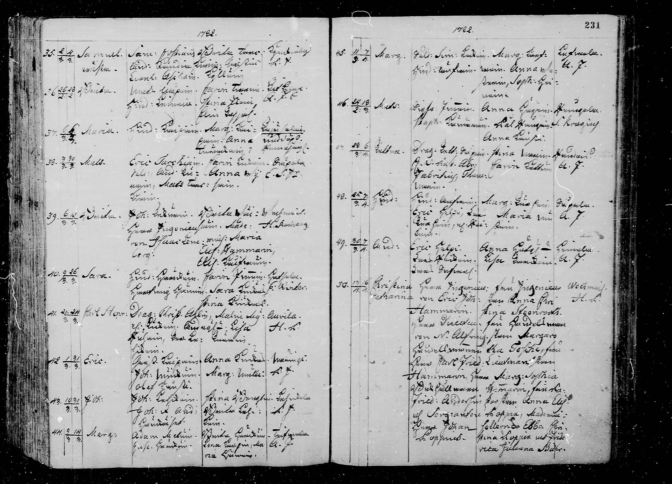 [ ../kirjat/Kirkonkirjat/juva/syntyneet_1762-1792_mko15-26/kuvat/232.jpg ]