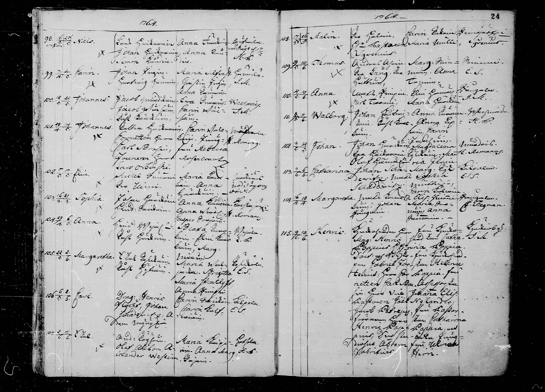 [ ../kirjat/Kirkonkirjat/juva/syntyneet_1762-1792_mko15-26/kuvat/24.jpg ]