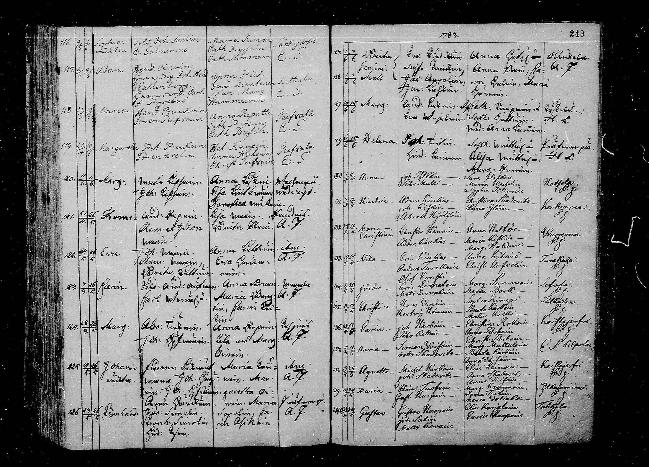 [ ../kirjat/Kirkonkirjat/juva/syntyneet_1762-1792_mko15-26/kuvat/249.jpg ]