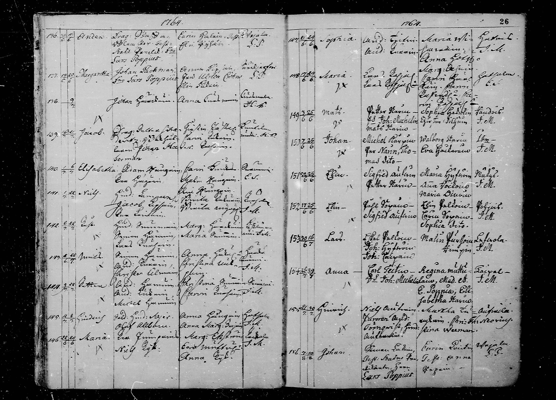 [ ../kirjat/Kirkonkirjat/juva/syntyneet_1762-1792_mko15-26/kuvat/26.jpg ]
