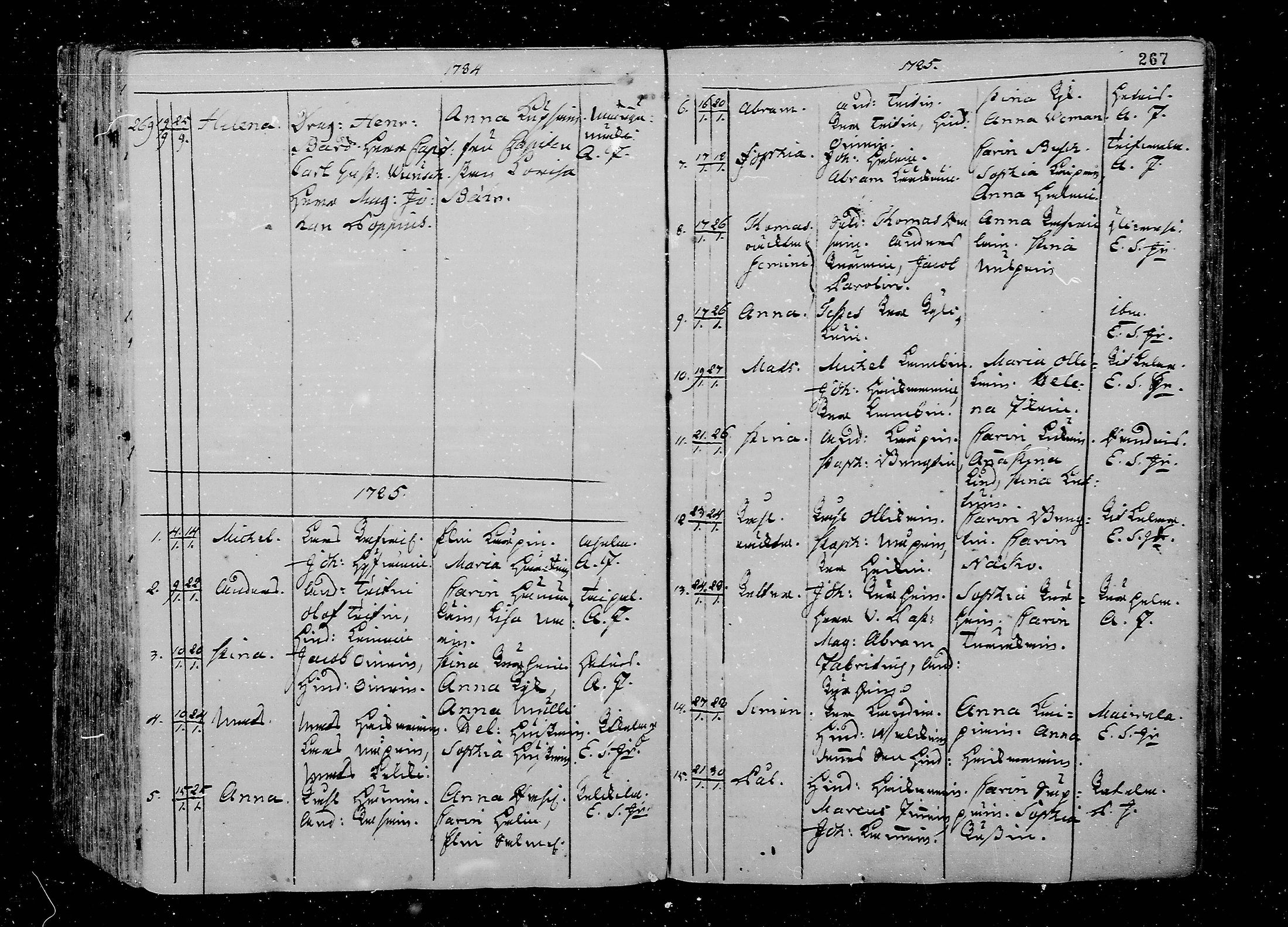 [ ../kirjat/Kirkonkirjat/juva/syntyneet_1762-1792_mko15-26/kuvat/268.jpg ]