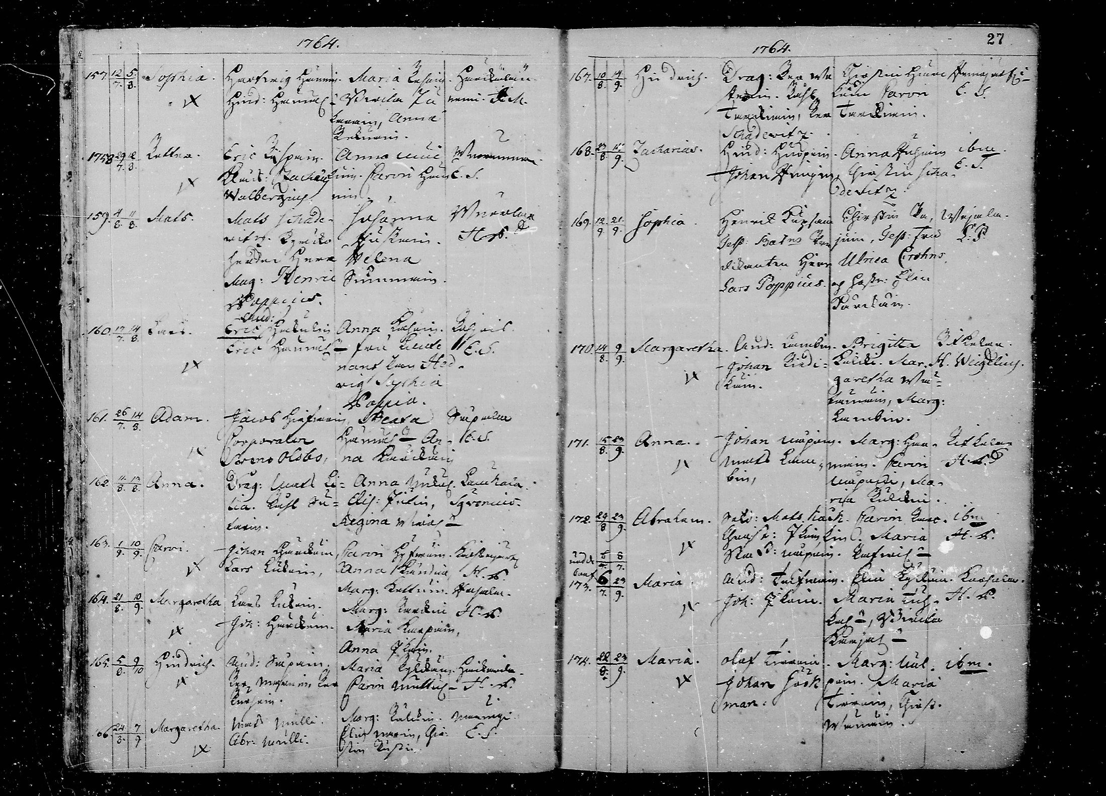 [ ../kirjat/Kirkonkirjat/juva/syntyneet_1762-1792_mko15-26/kuvat/27.jpg ]