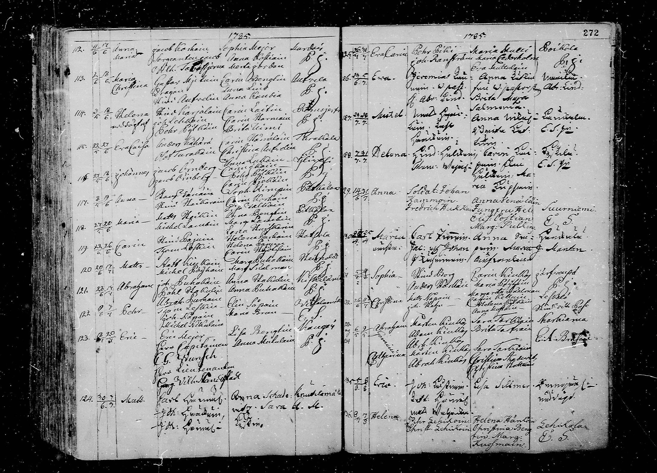 [ ../kirjat/Kirkonkirjat/juva/syntyneet_1762-1792_mko15-26/kuvat/273.jpg ]