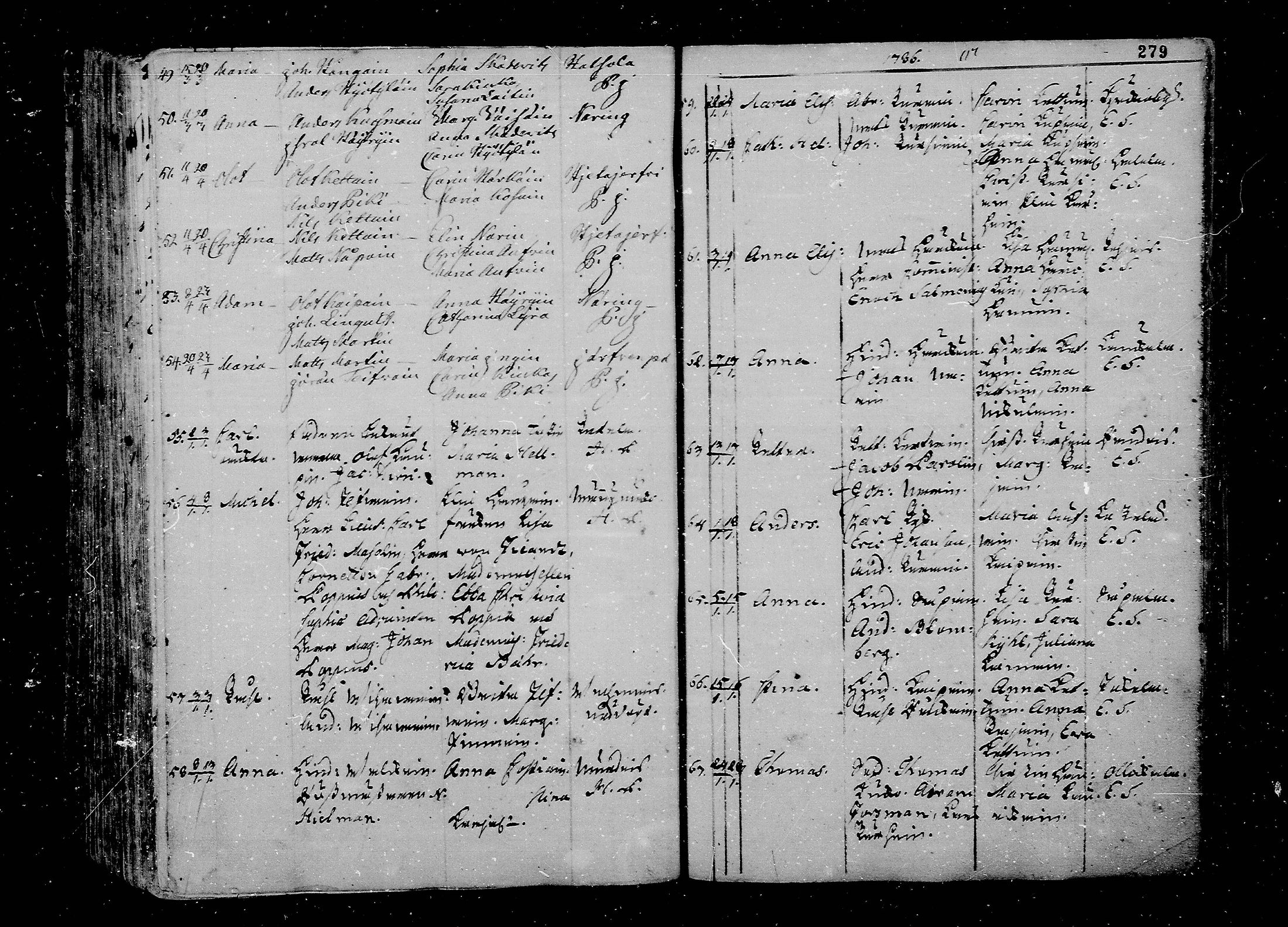 [ ../kirjat/Kirkonkirjat/juva/syntyneet_1762-1792_mko15-26/kuvat/280.jpg ]