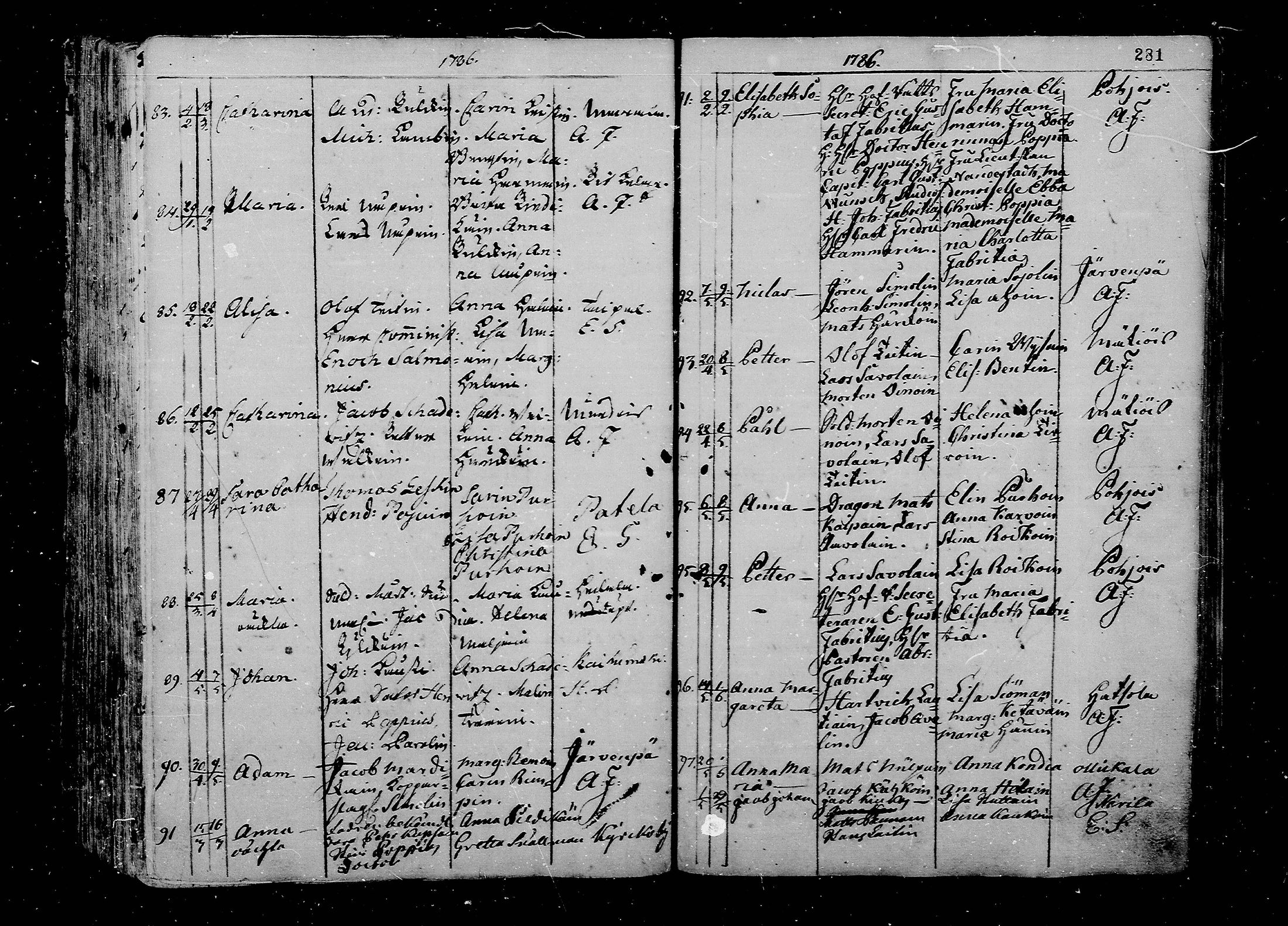 [ ../kirjat/Kirkonkirjat/juva/syntyneet_1762-1792_mko15-26/kuvat/282.jpg ]