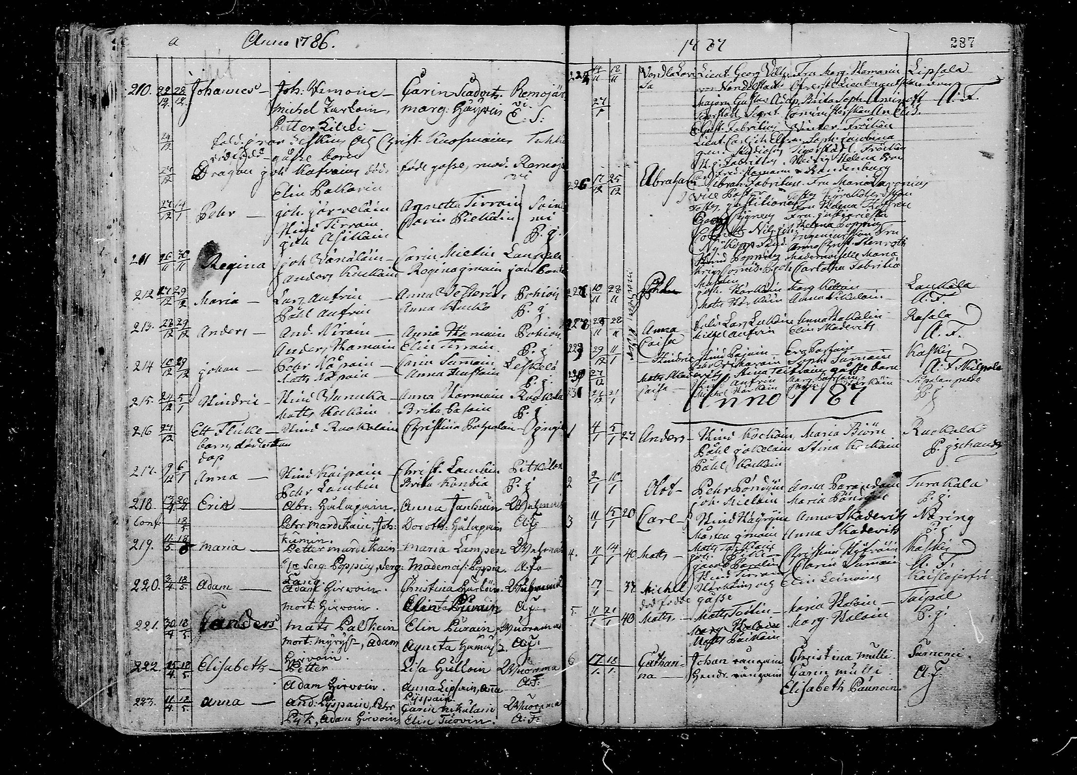 [ ../kirjat/Kirkonkirjat/juva/syntyneet_1762-1792_mko15-26/kuvat/288.jpg ]