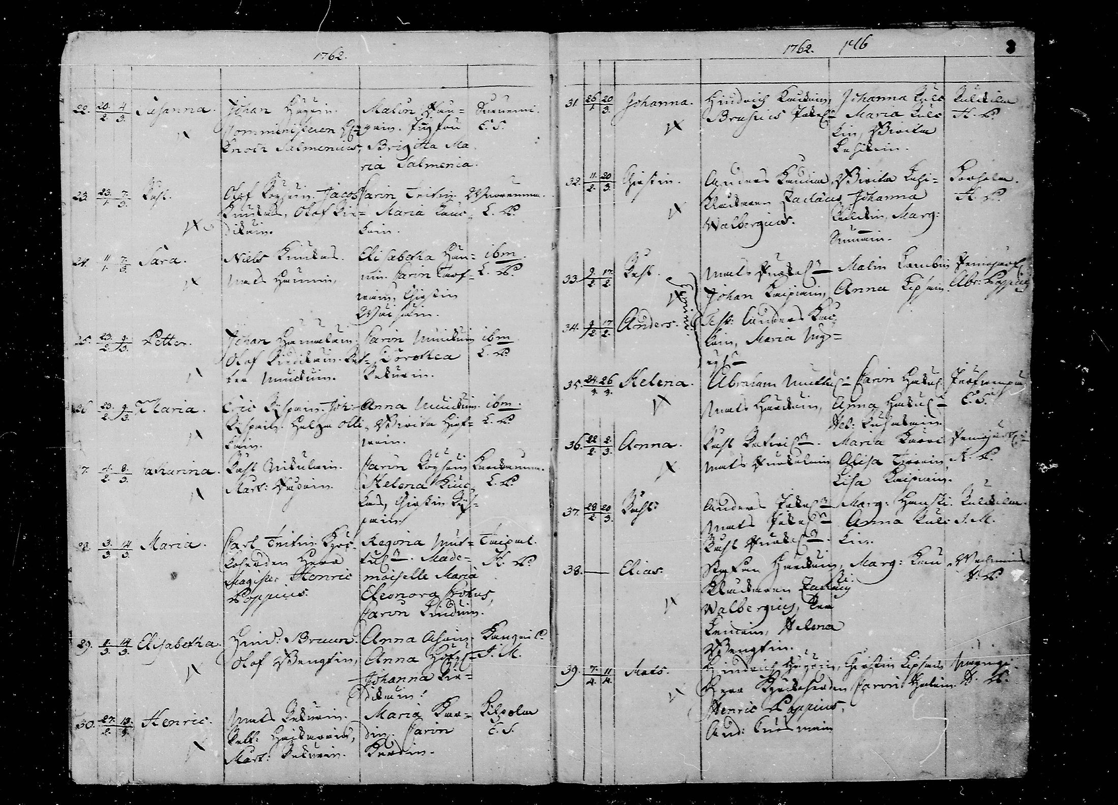 [ ../kirjat/Kirkonkirjat/juva/syntyneet_1762-1792_mko15-26/kuvat/3.jpg ]