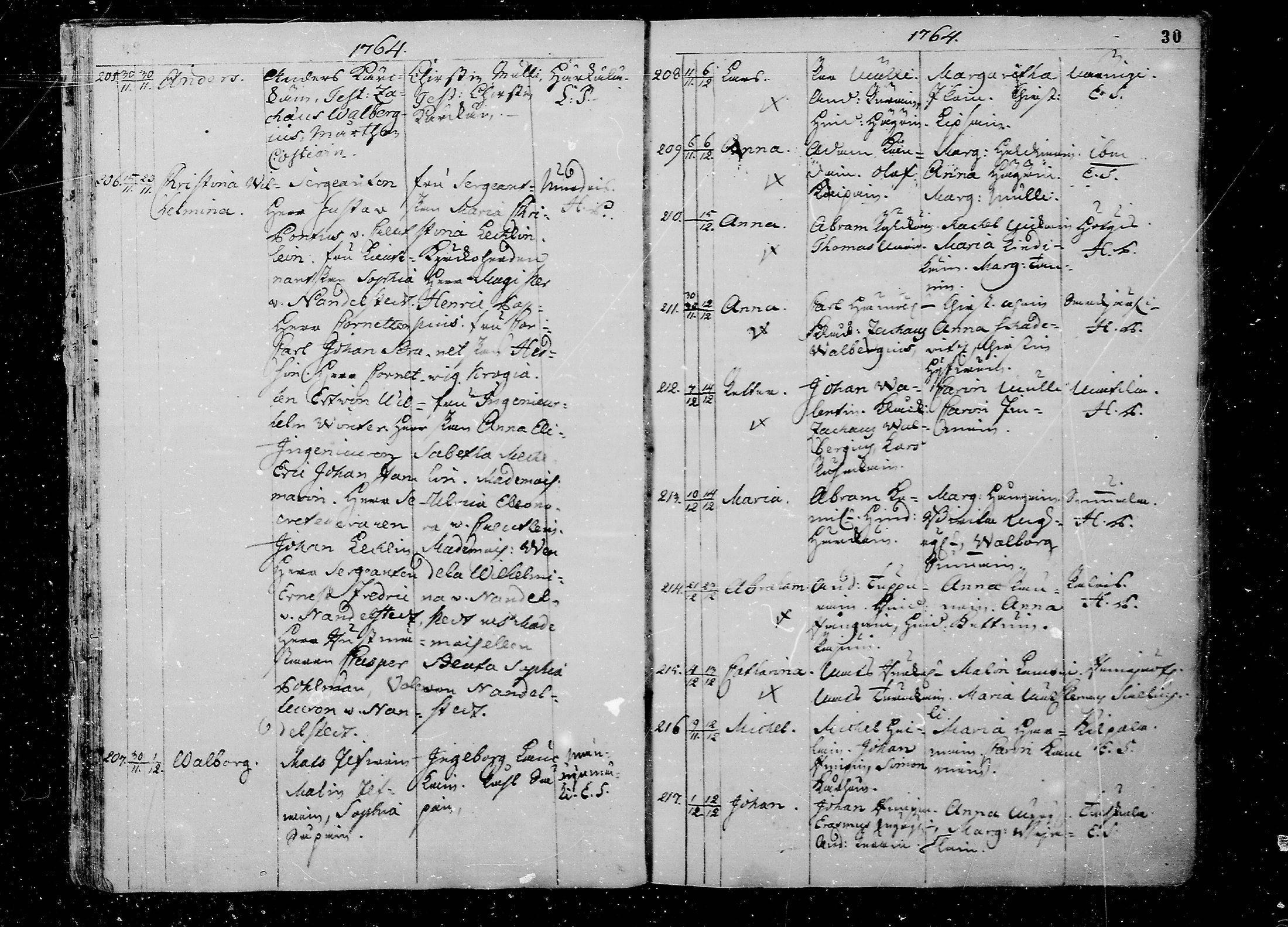 [ ../kirjat/Kirkonkirjat/juva/syntyneet_1762-1792_mko15-26/kuvat/30.jpg ]