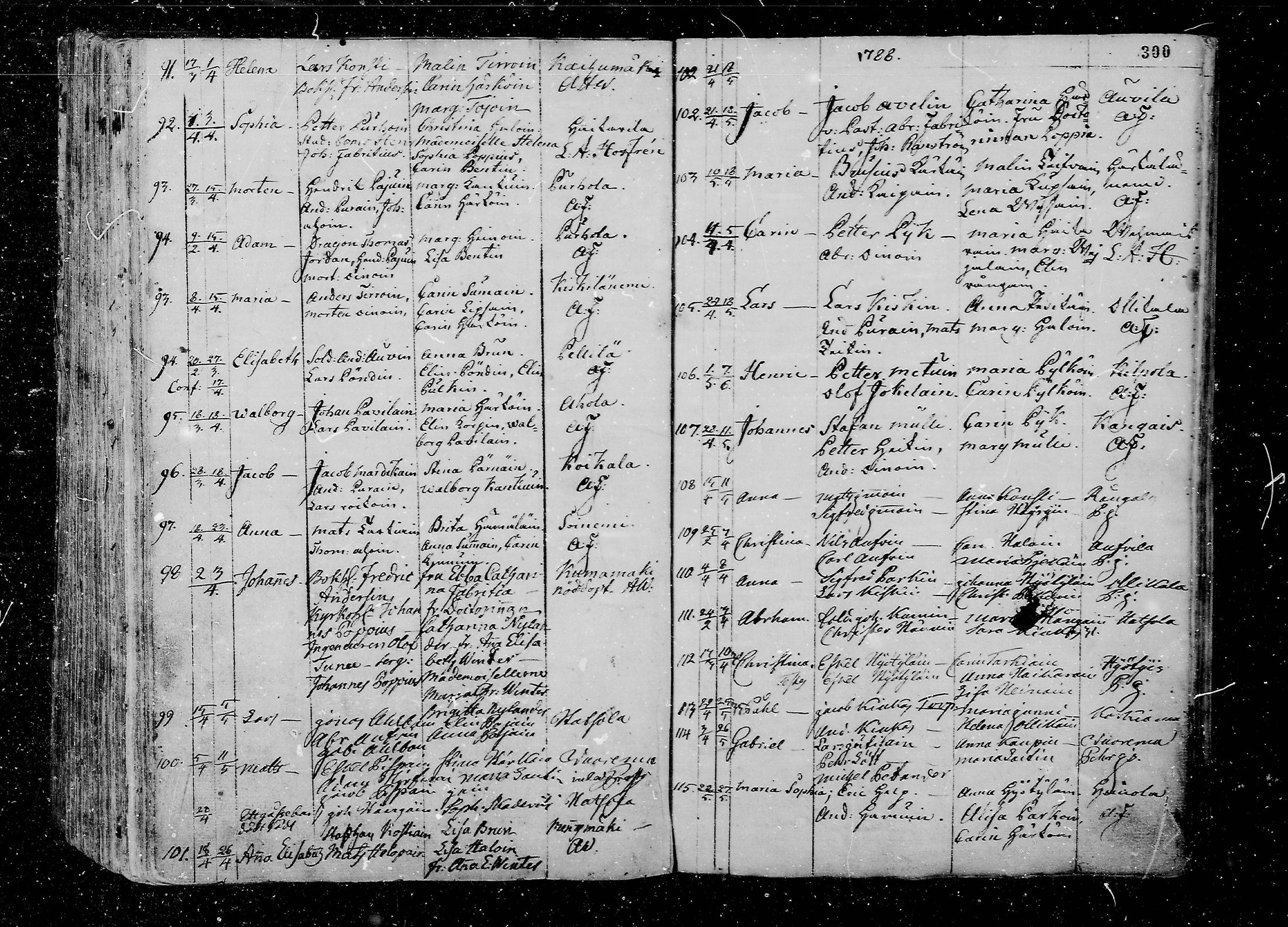 [ ../kirjat/Kirkonkirjat/juva/syntyneet_1762-1792_mko15-26/kuvat/301.jpg ]