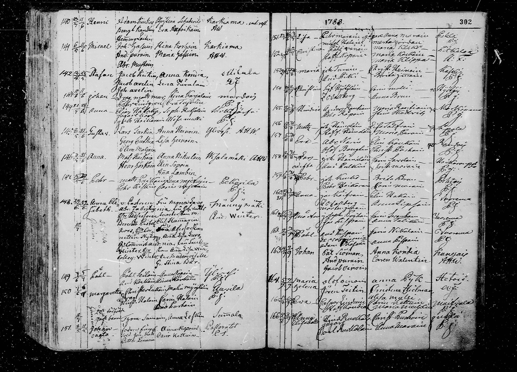 [ ../kirjat/Kirkonkirjat/juva/syntyneet_1762-1792_mko15-26/kuvat/303.jpg ]
