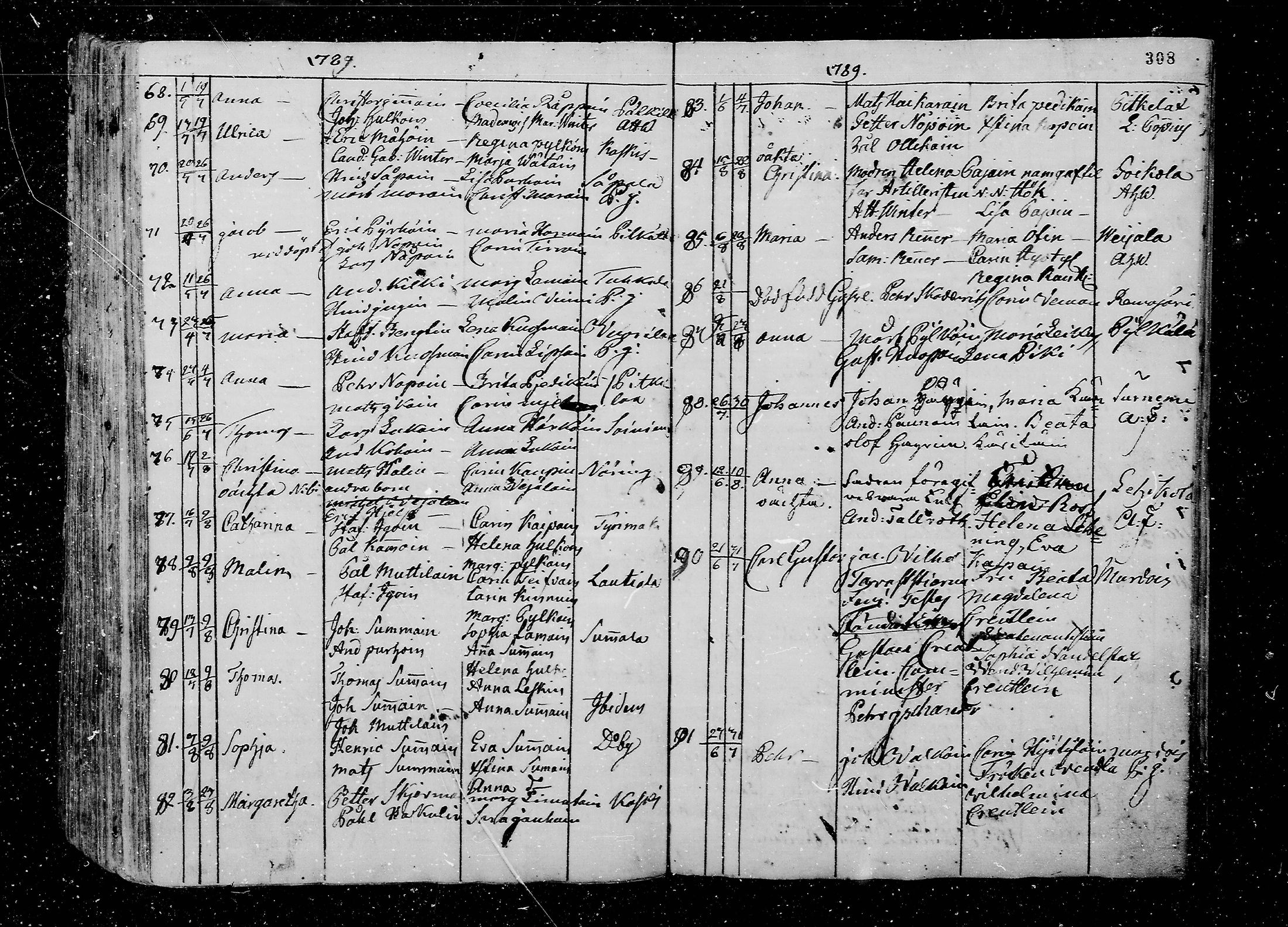 [ ../kirjat/Kirkonkirjat/juva/syntyneet_1762-1792_mko15-26/kuvat/309.jpg ]