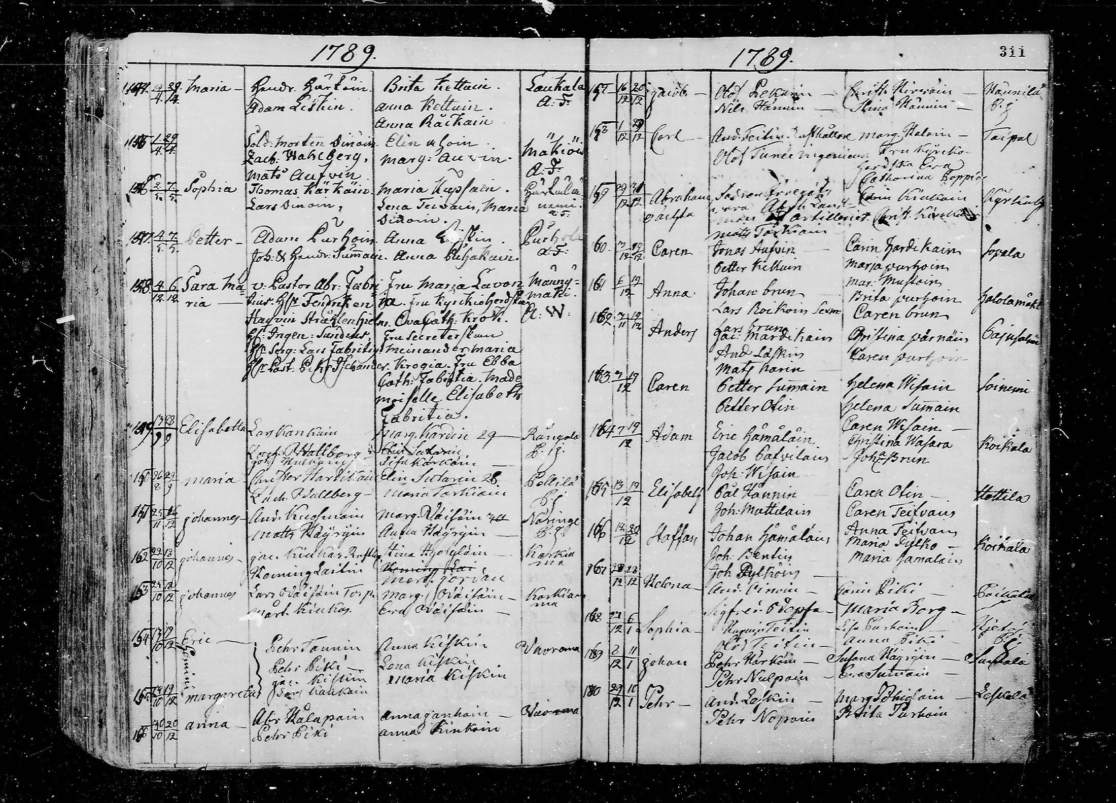[ ../kirjat/Kirkonkirjat/juva/syntyneet_1762-1792_mko15-26/kuvat/312.jpg ]