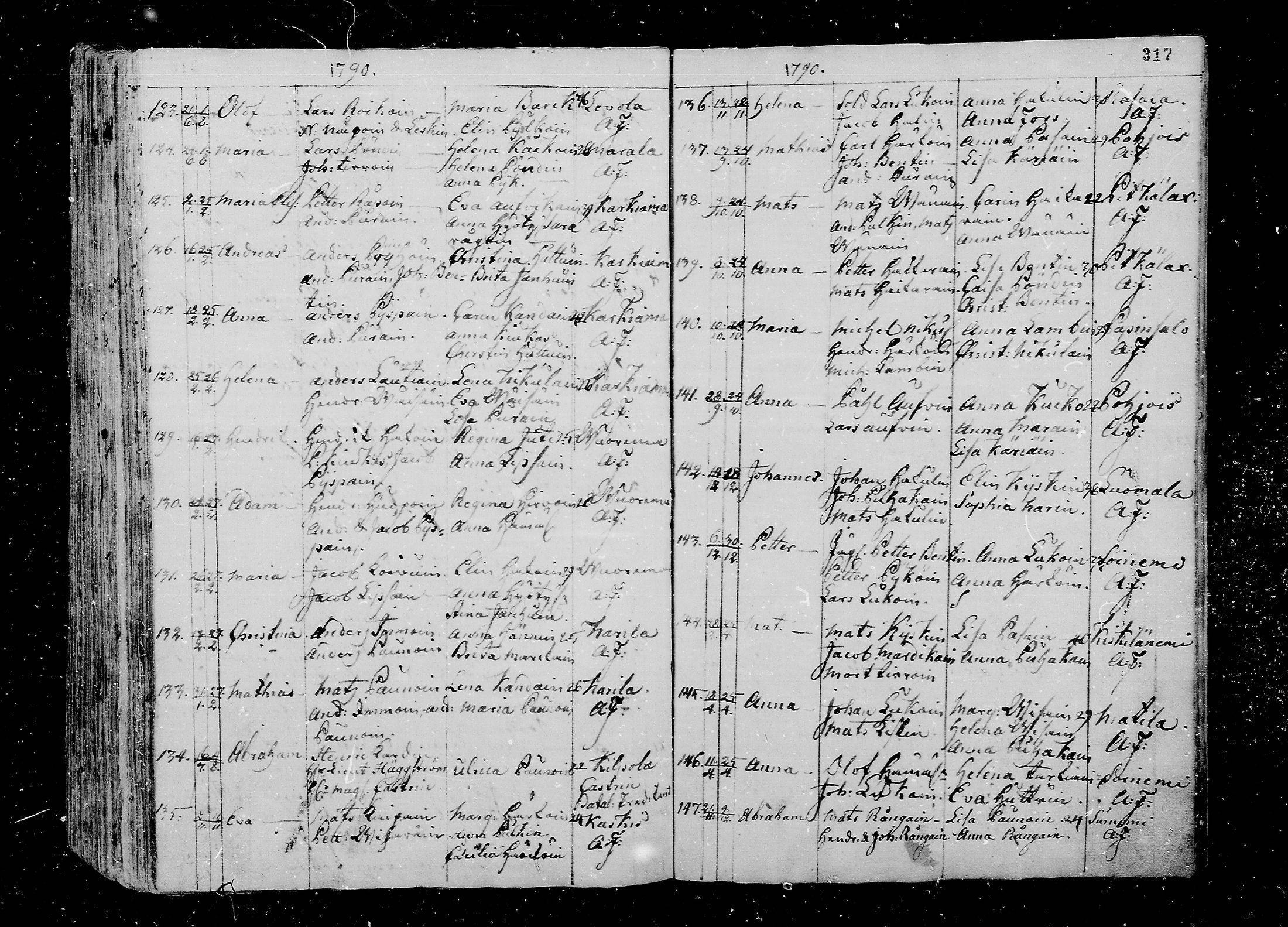 [ ../kirjat/Kirkonkirjat/juva/syntyneet_1762-1792_mko15-26/kuvat/318.jpg ]