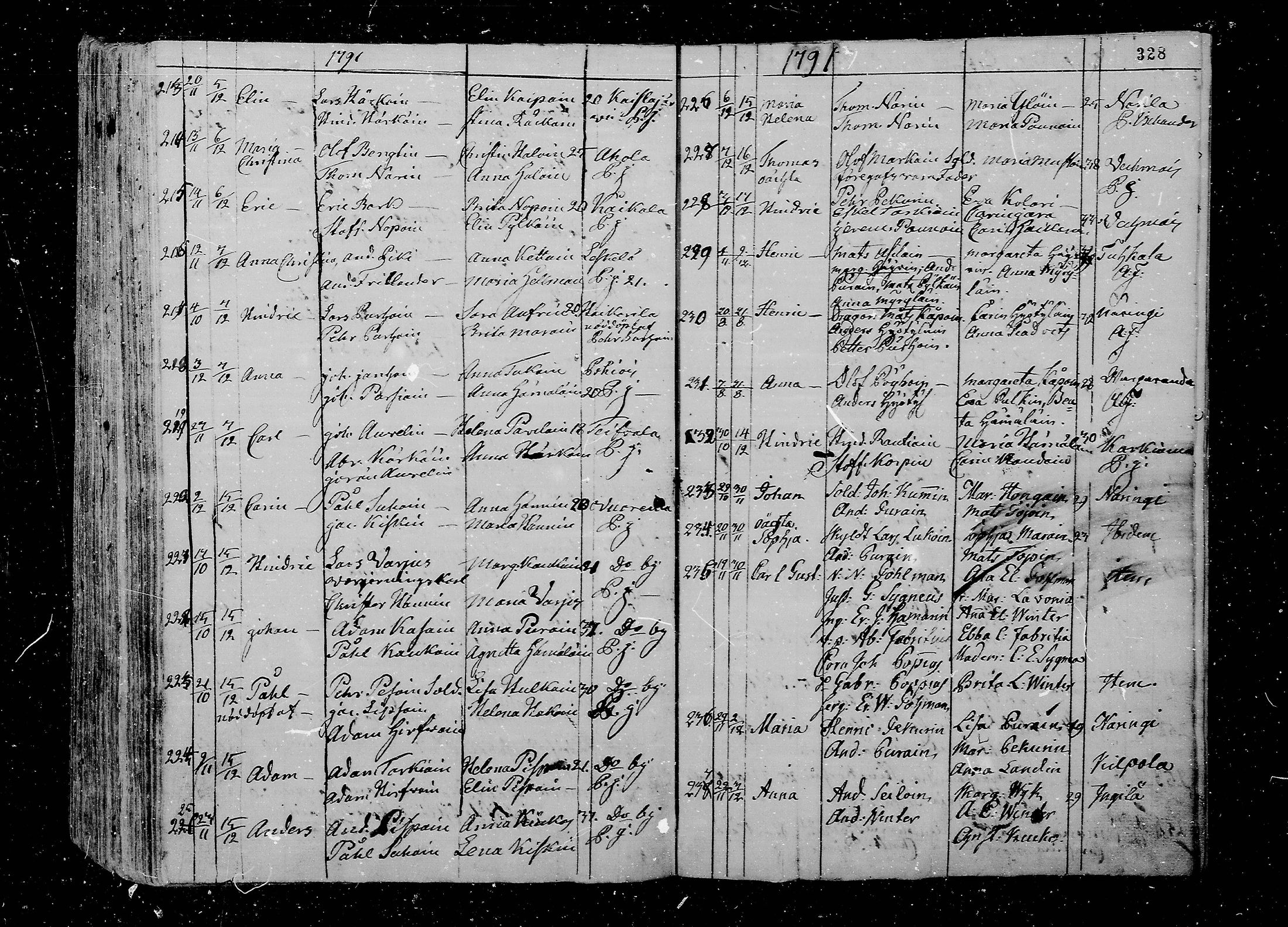 [ ../kirjat/Kirkonkirjat/juva/syntyneet_1762-1792_mko15-26/kuvat/329.jpg ]